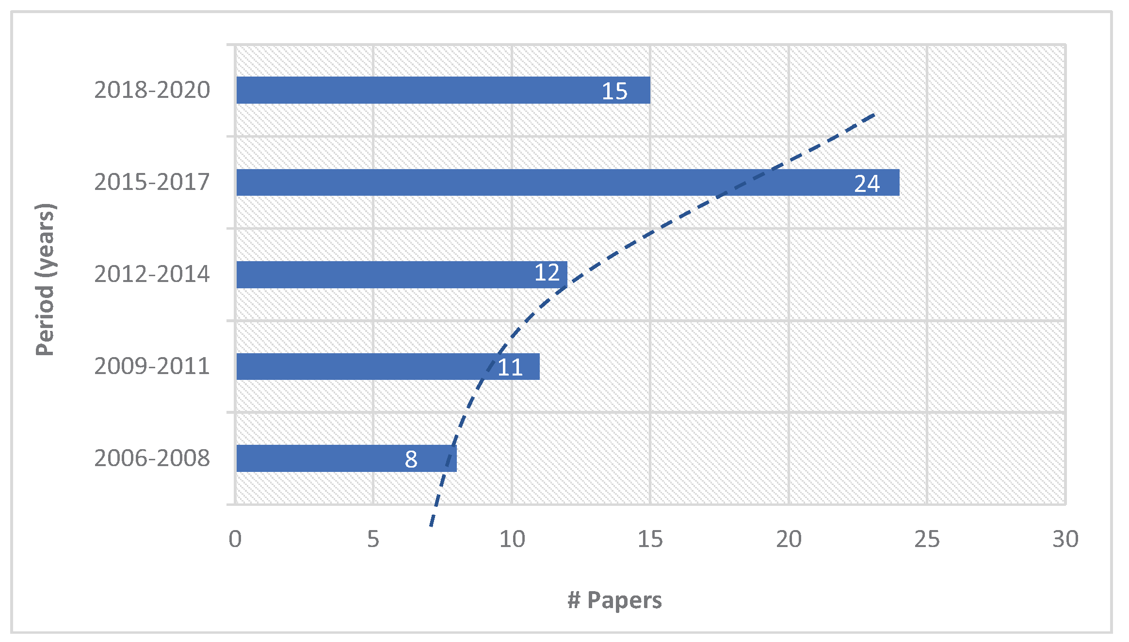 Applsci 11 10556 g002