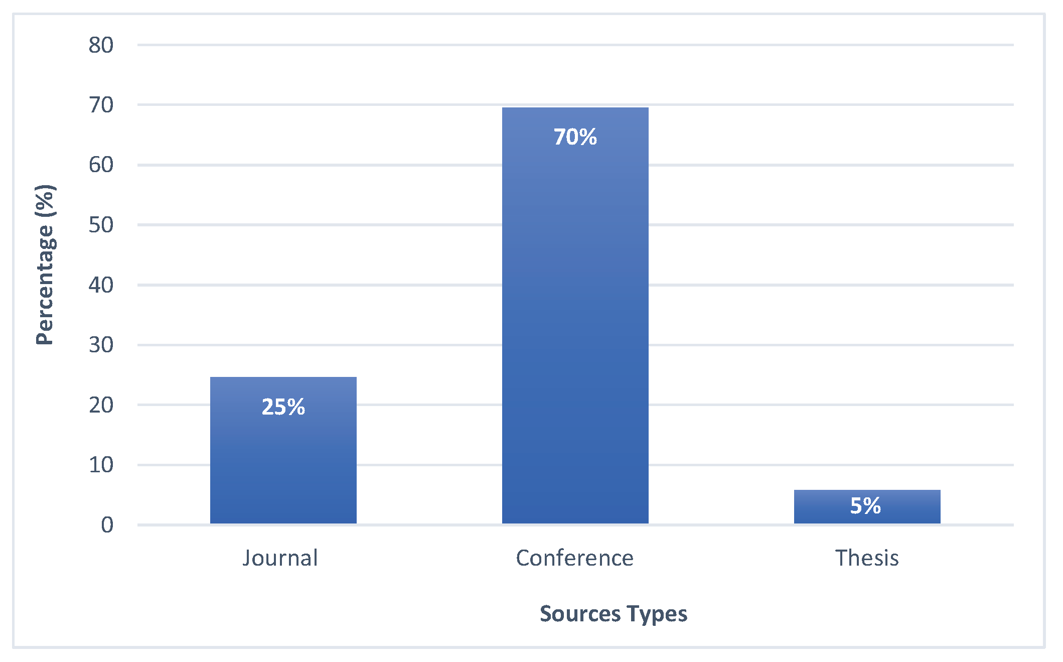 Applsci 11 10556 g003
