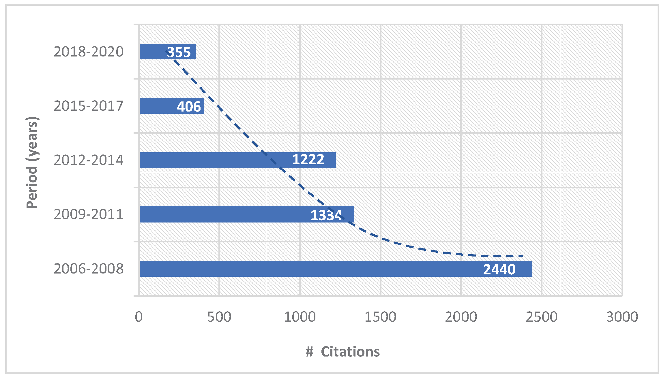 Applsci 11 10556 g004