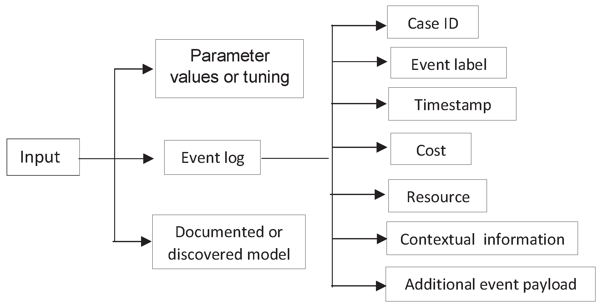Applsci 11 10556 g007