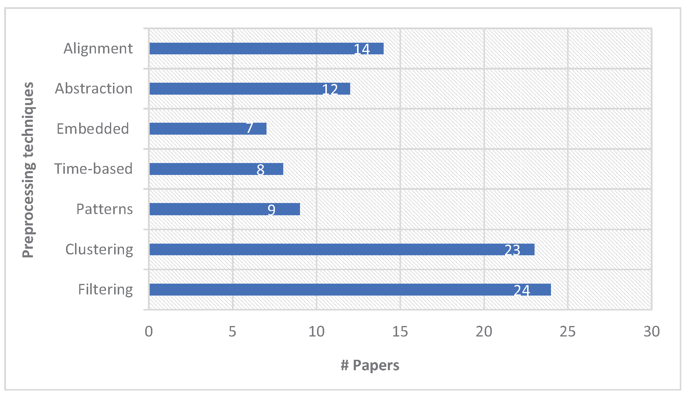 Applsci 11 10556 g008
