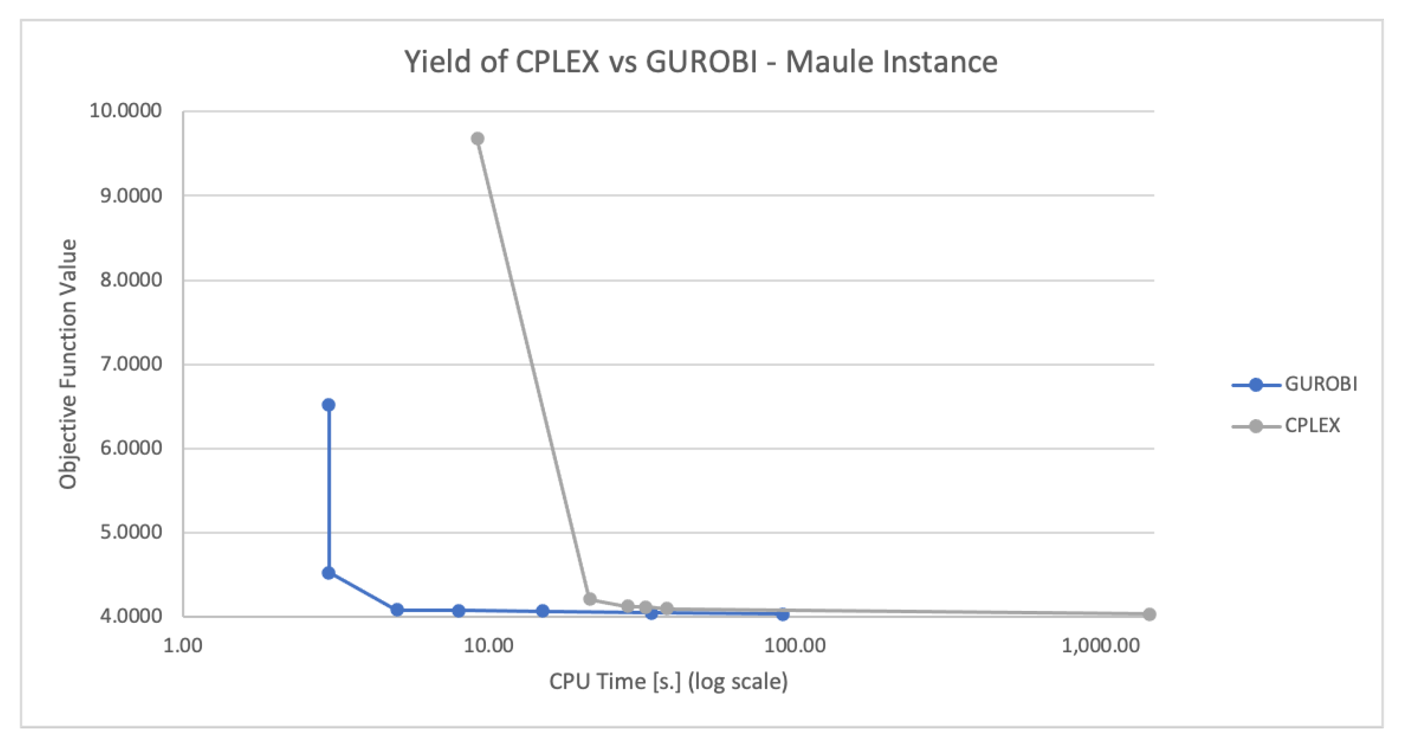 Applsci 11 10557 g002