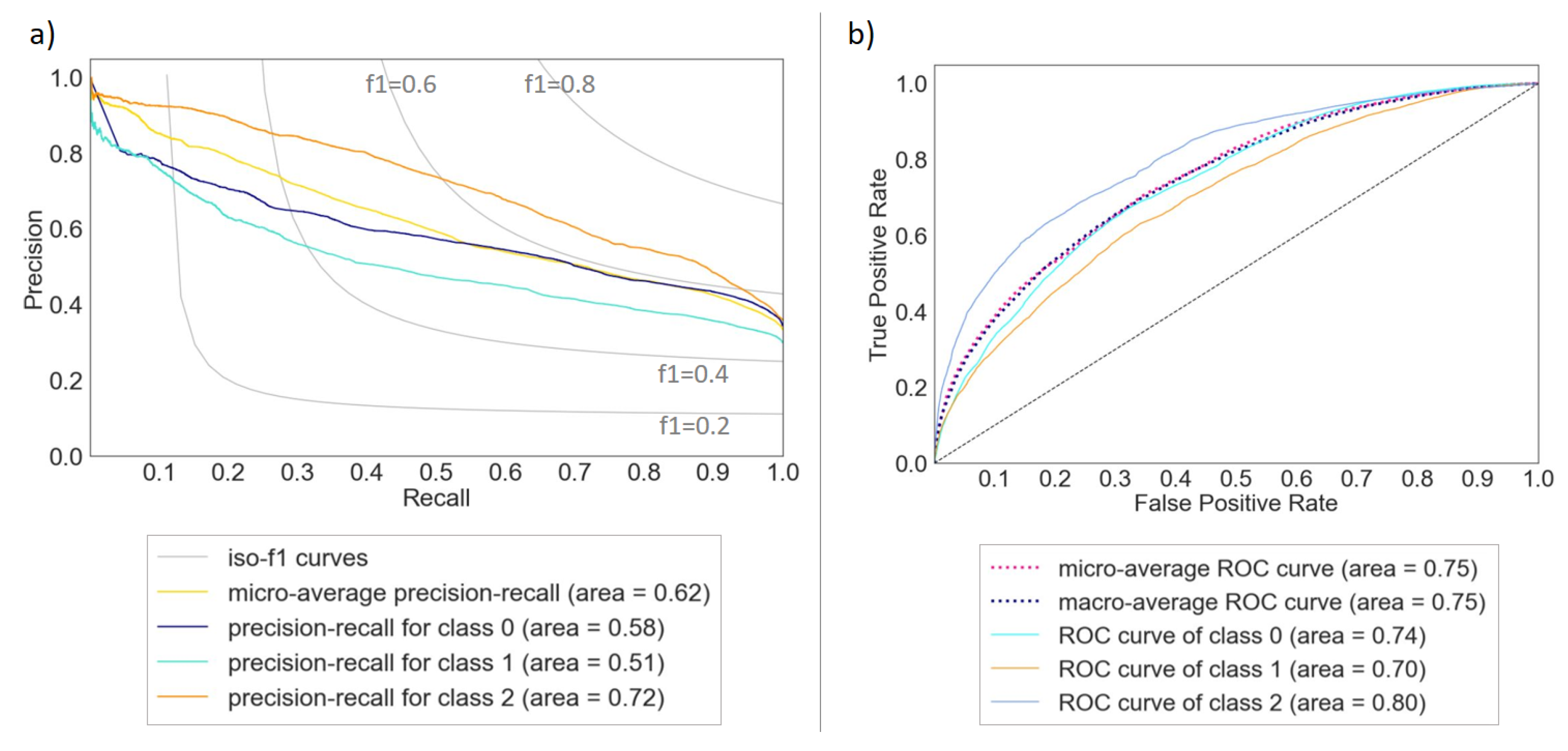 Applsci 11 10562 g005