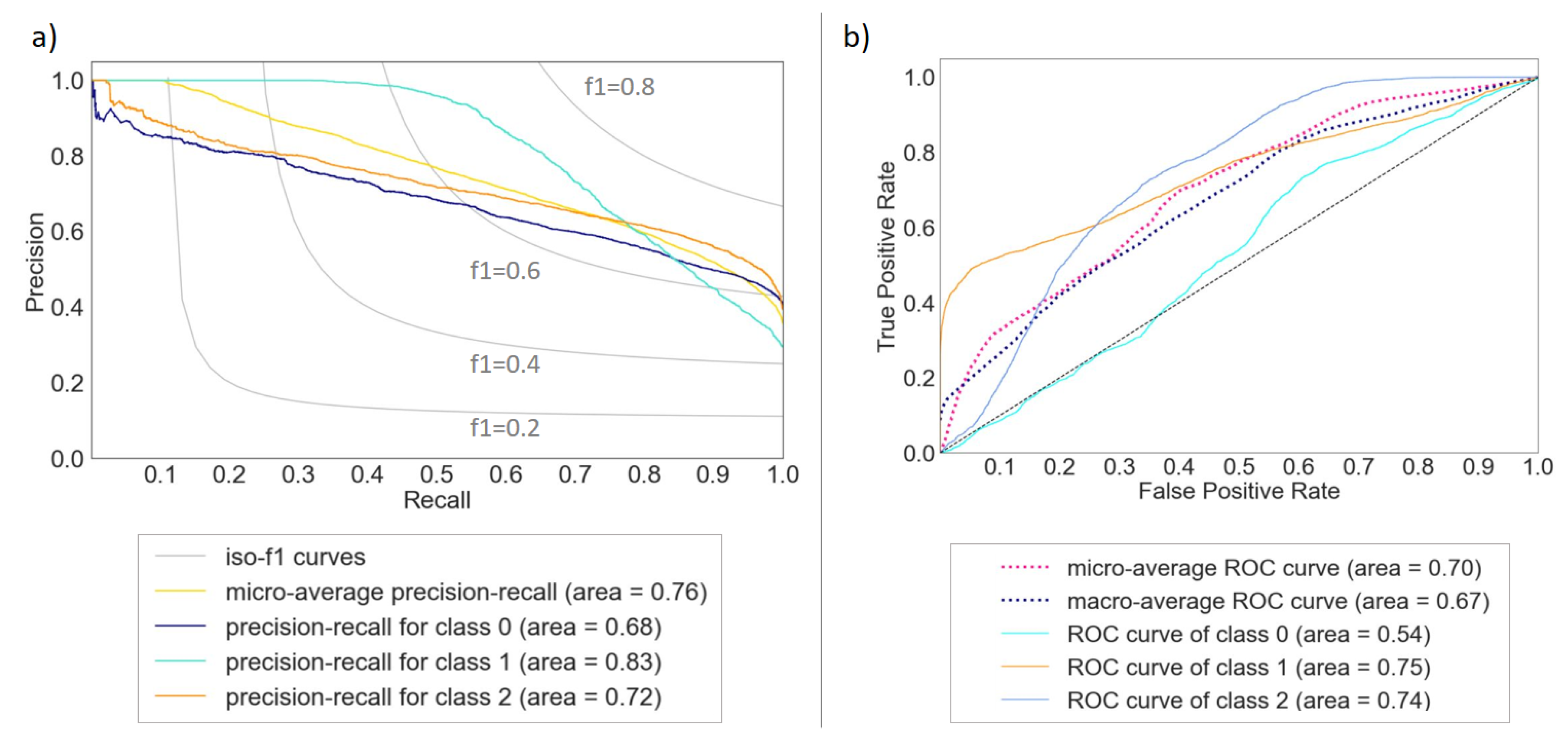 Applsci 11 10562 g007