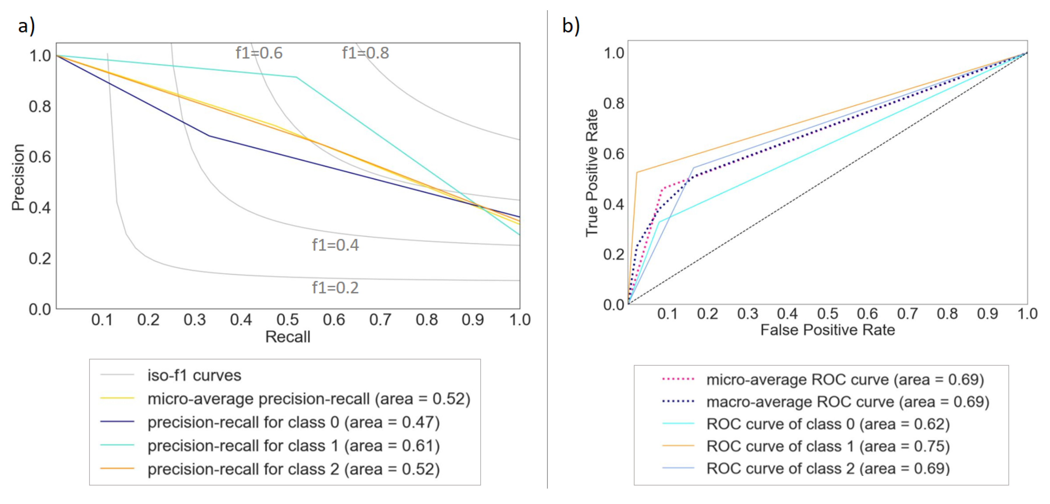 Applsci 11 10562 g008