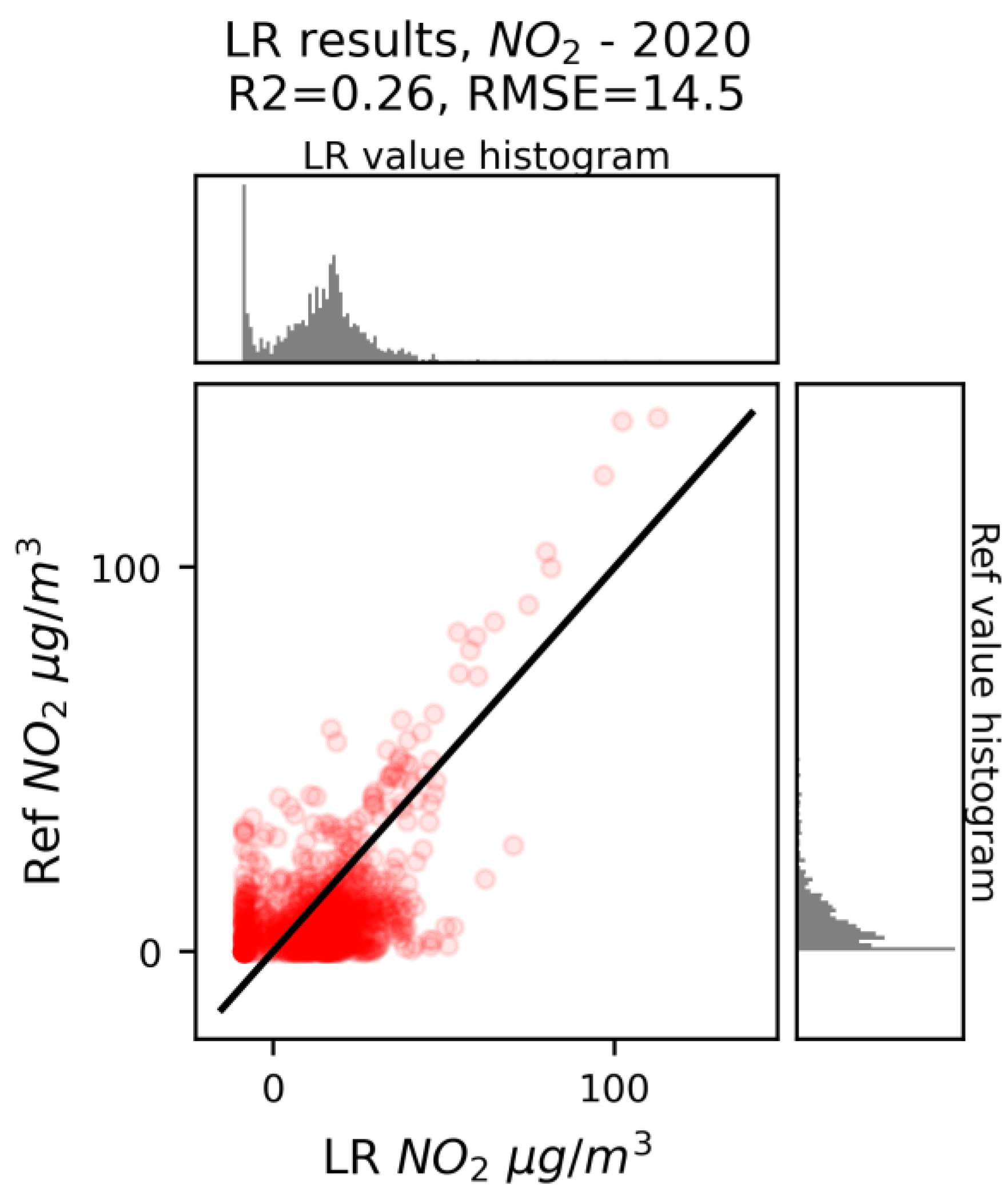 Applsci 11 10563 g002