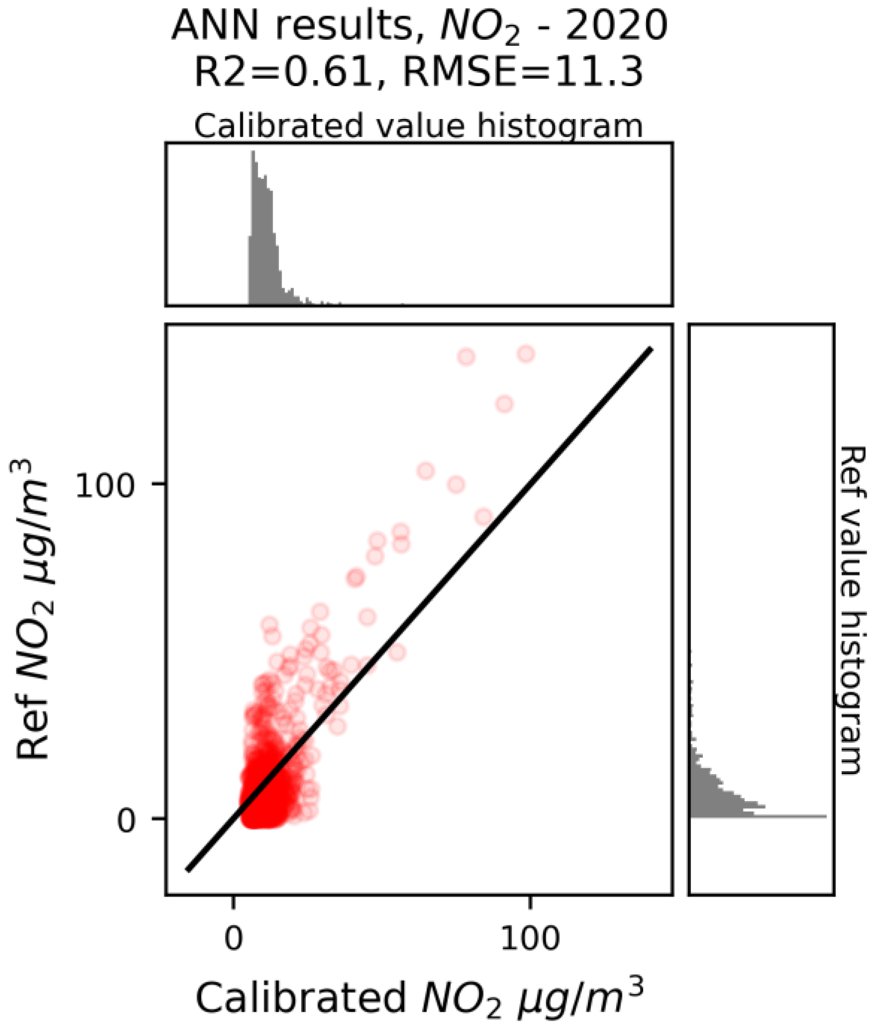Applsci 11 10563 g003