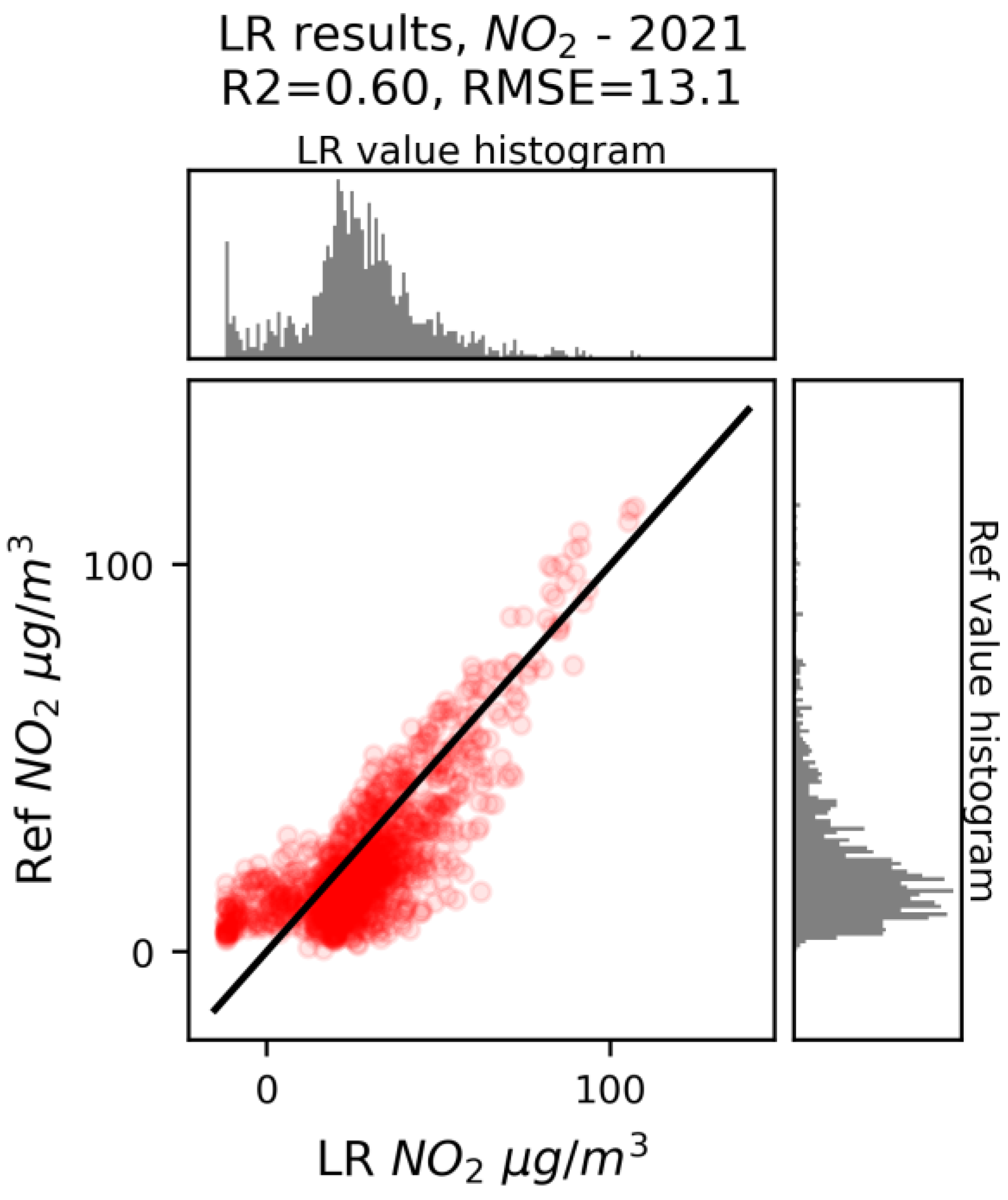 Applsci 11 10563 g004