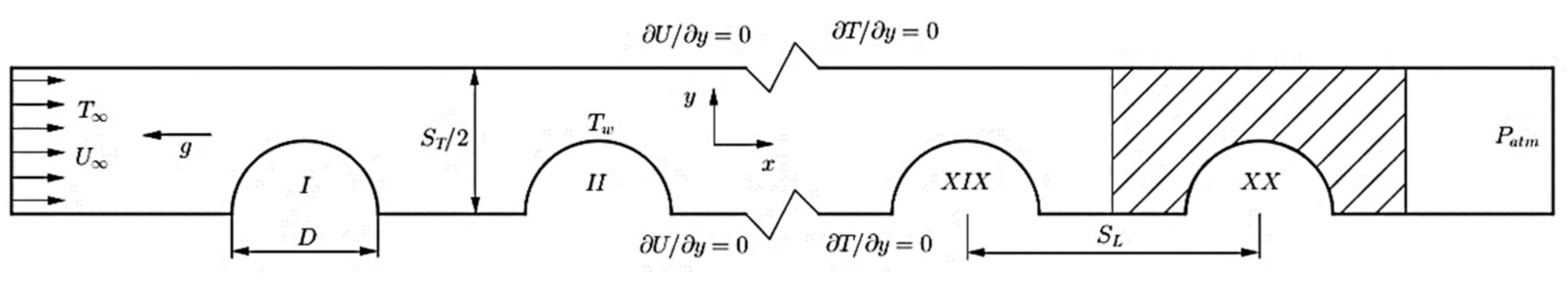 Applsci 11 10564 g001