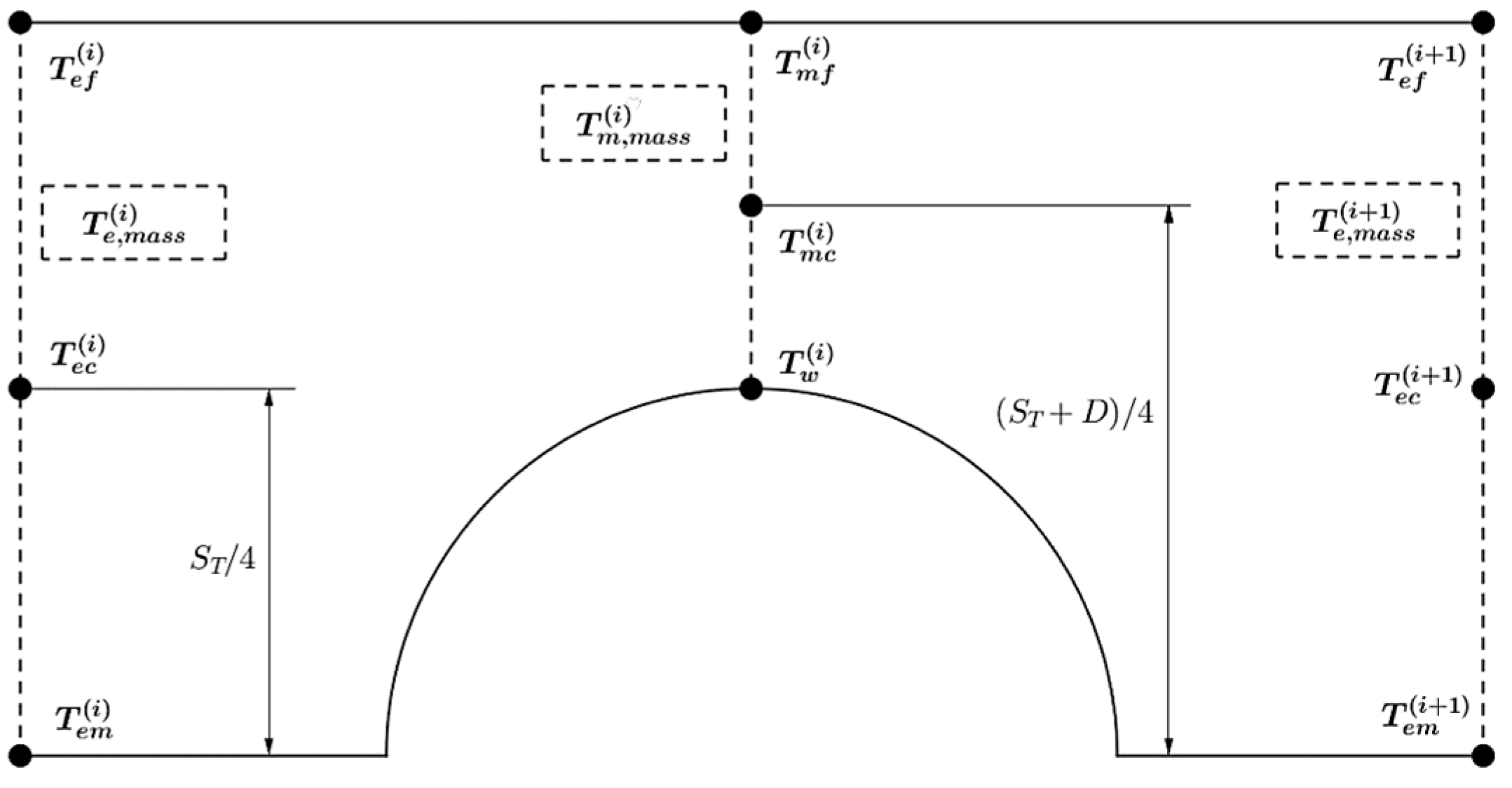 Applsci 11 10564 g004
