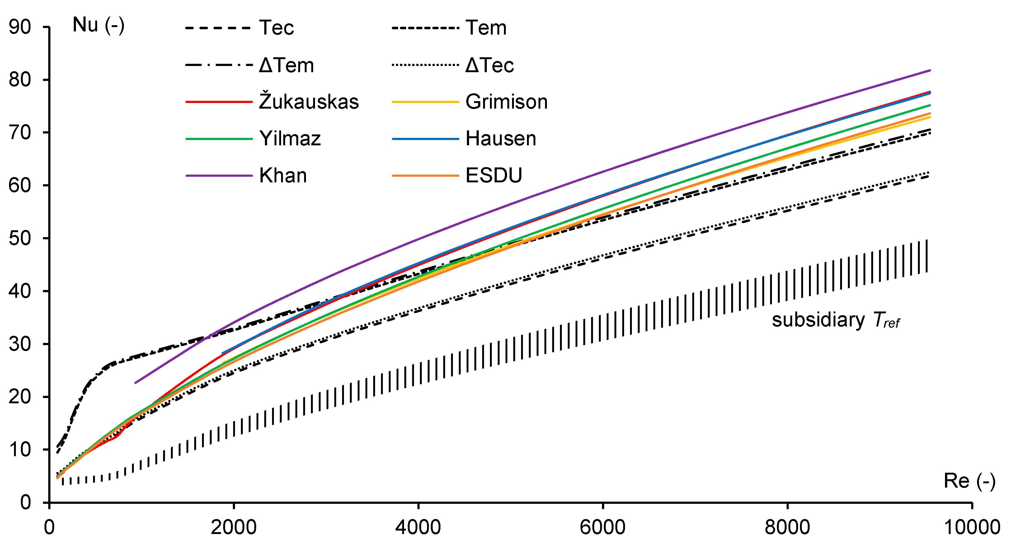 Applsci 11 10564 g005