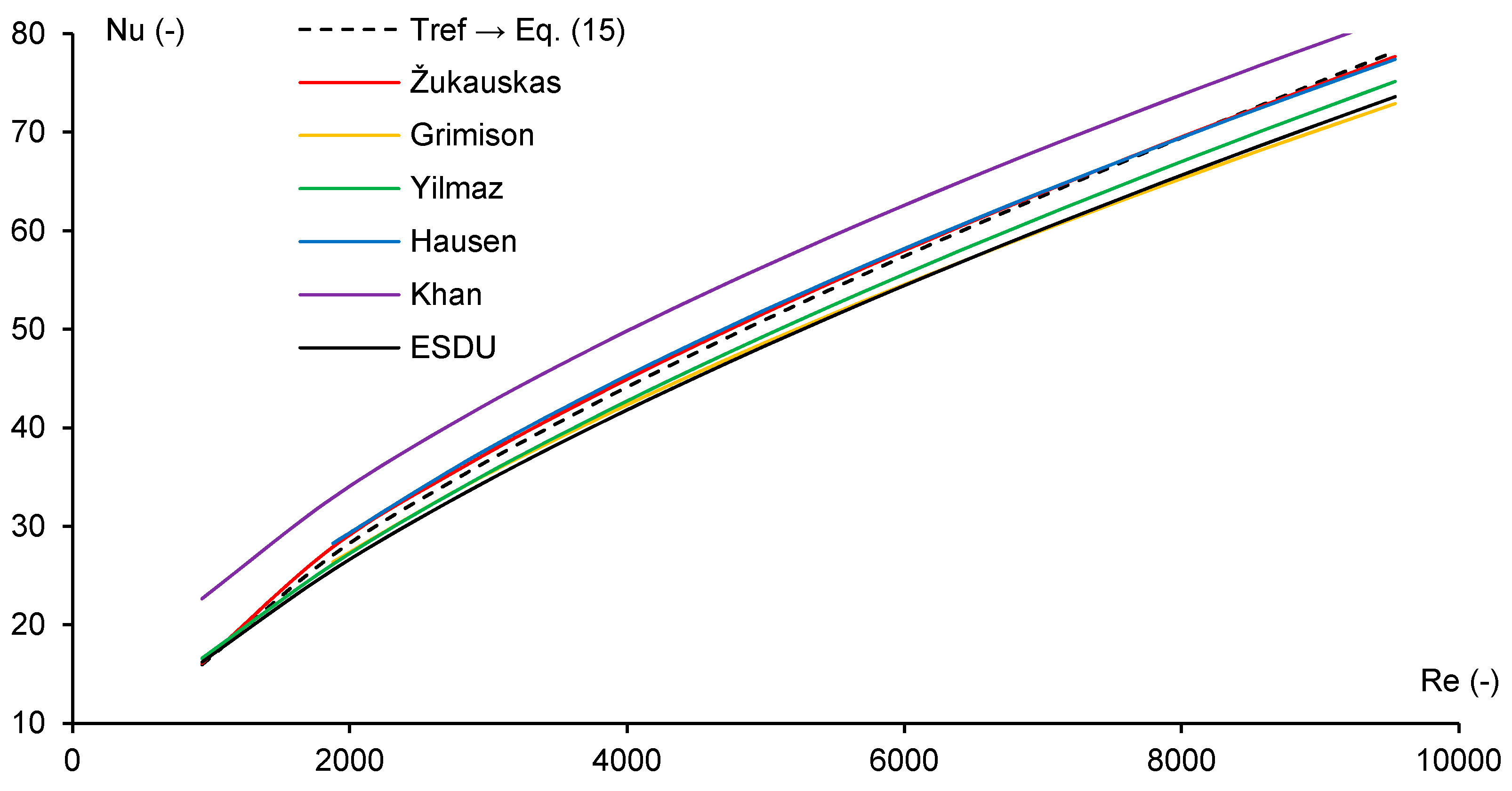 Applsci 11 10564 g007