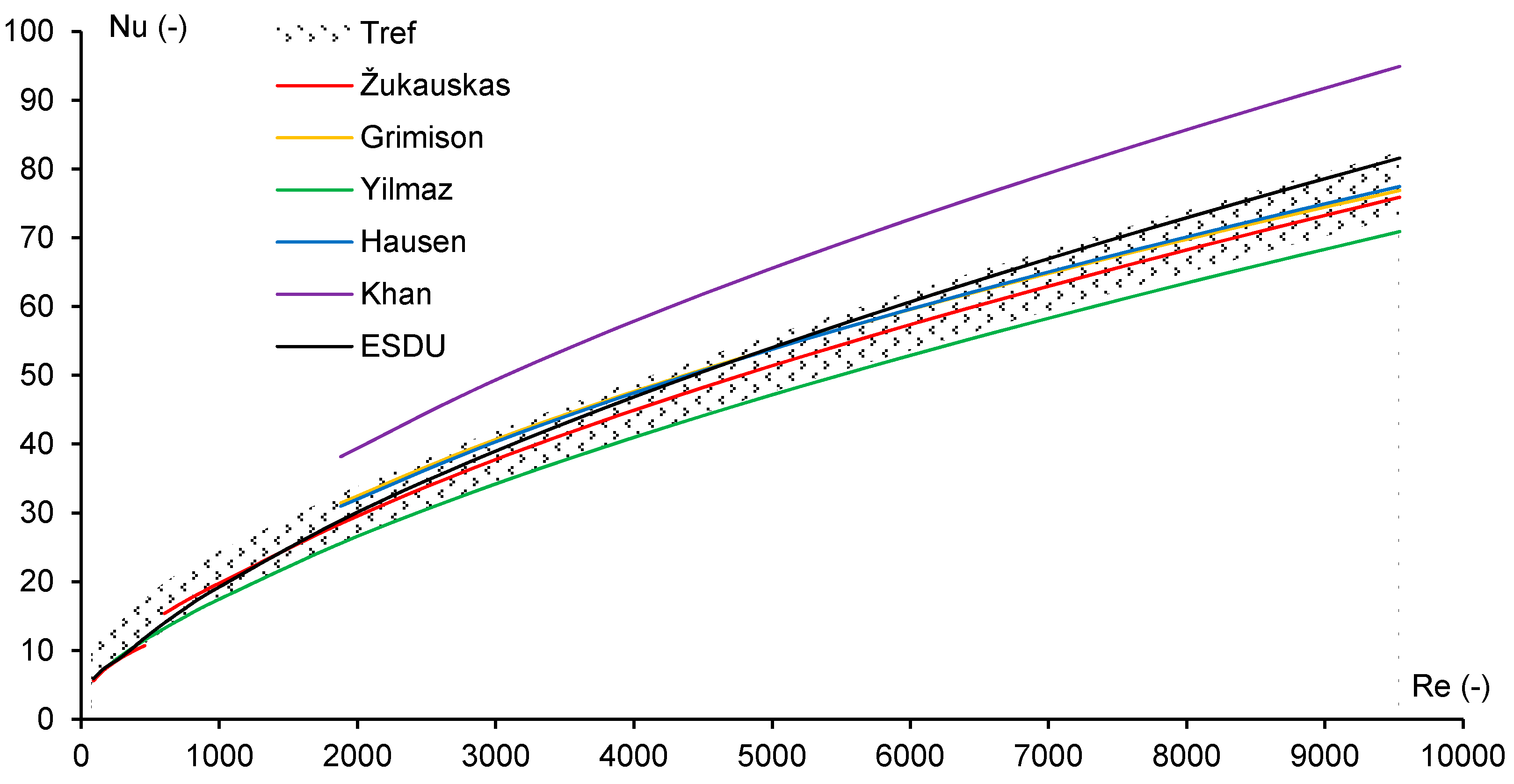 Applsci 11 10564 g008