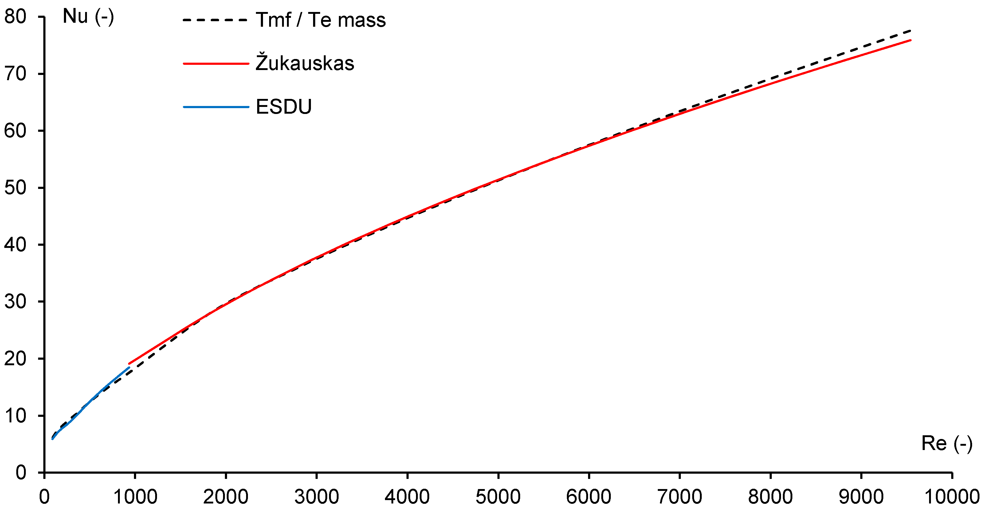 Applsci 11 10564 g009