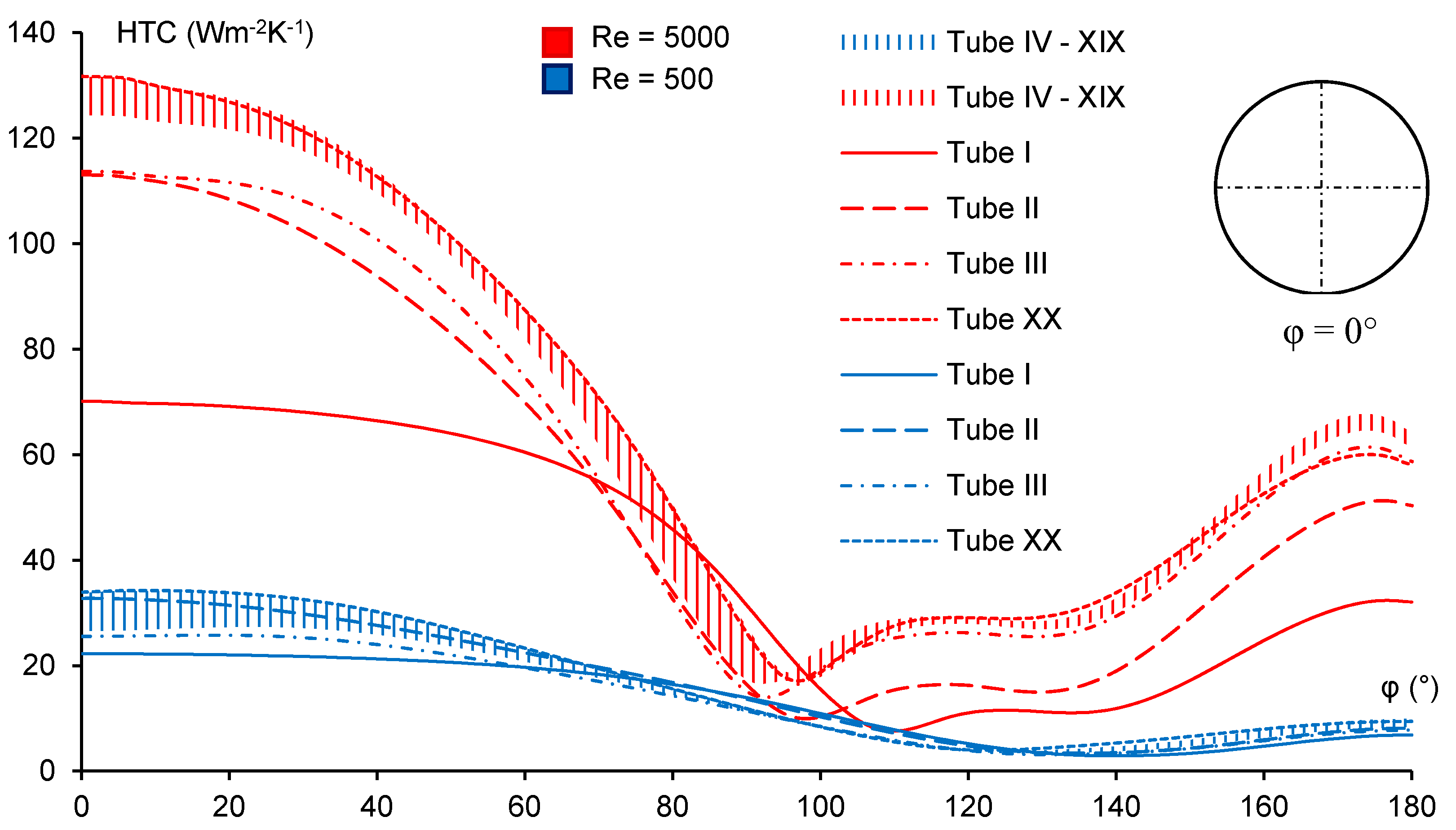 Applsci 11 10564 g012