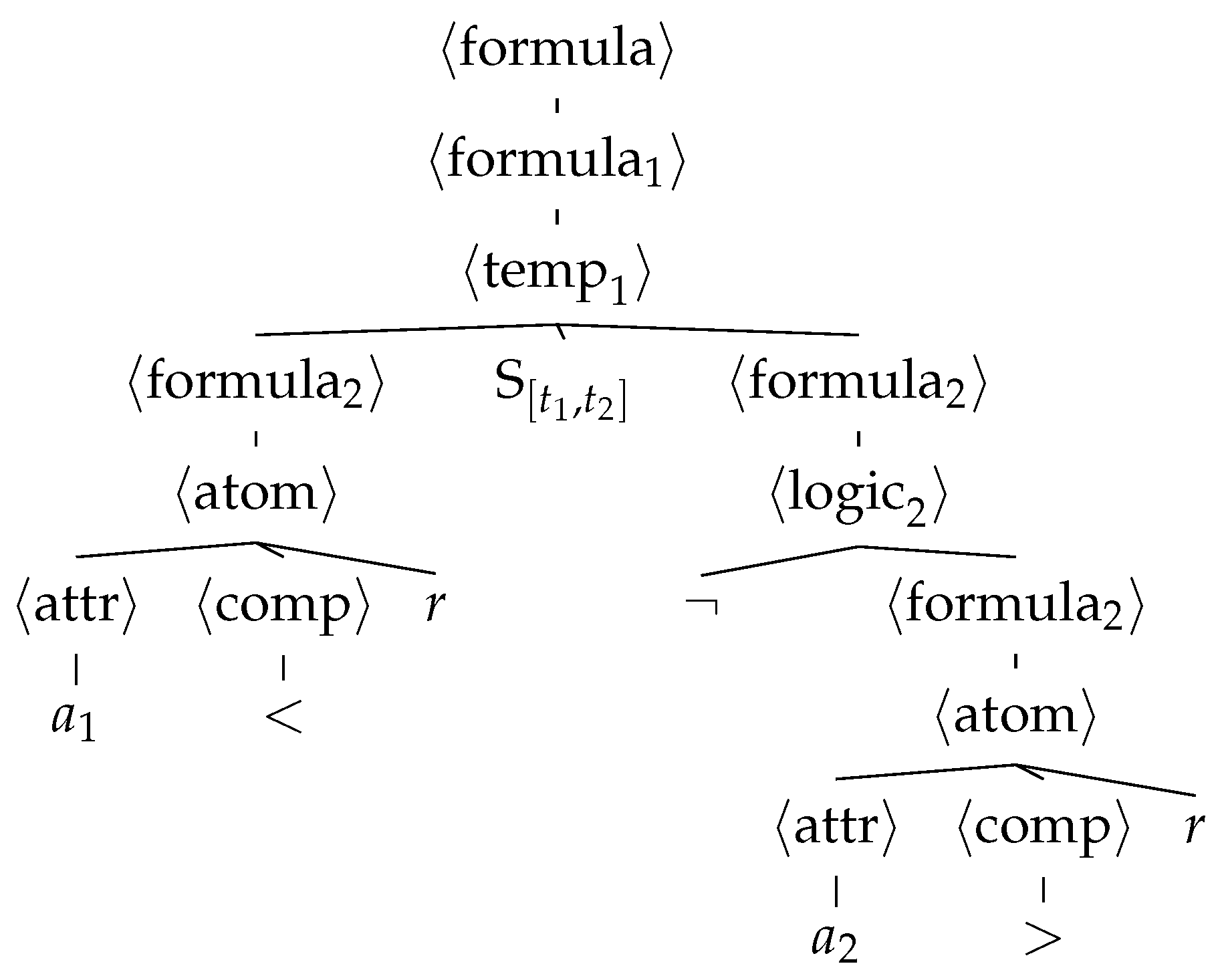 Applsci 11 10573 g001