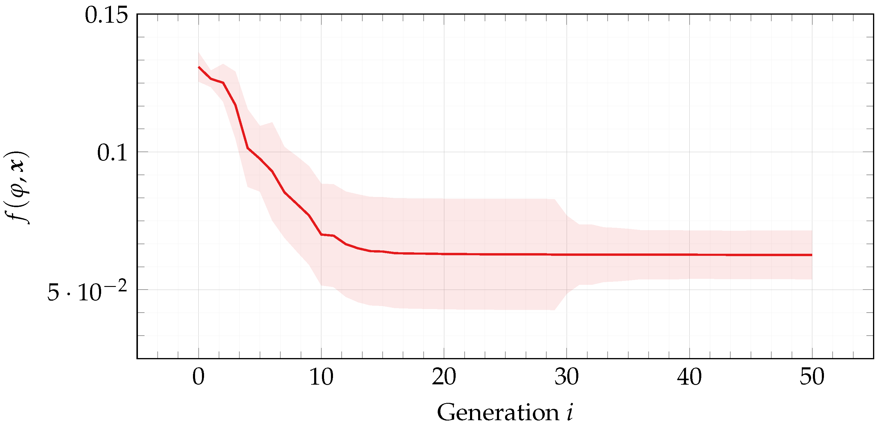 Applsci 11 10573 g006