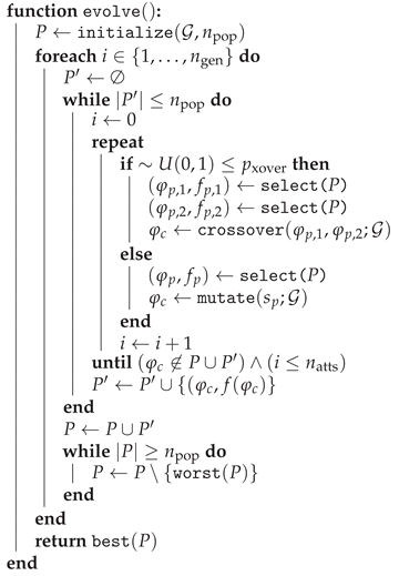 Applsci 11 10573 i001