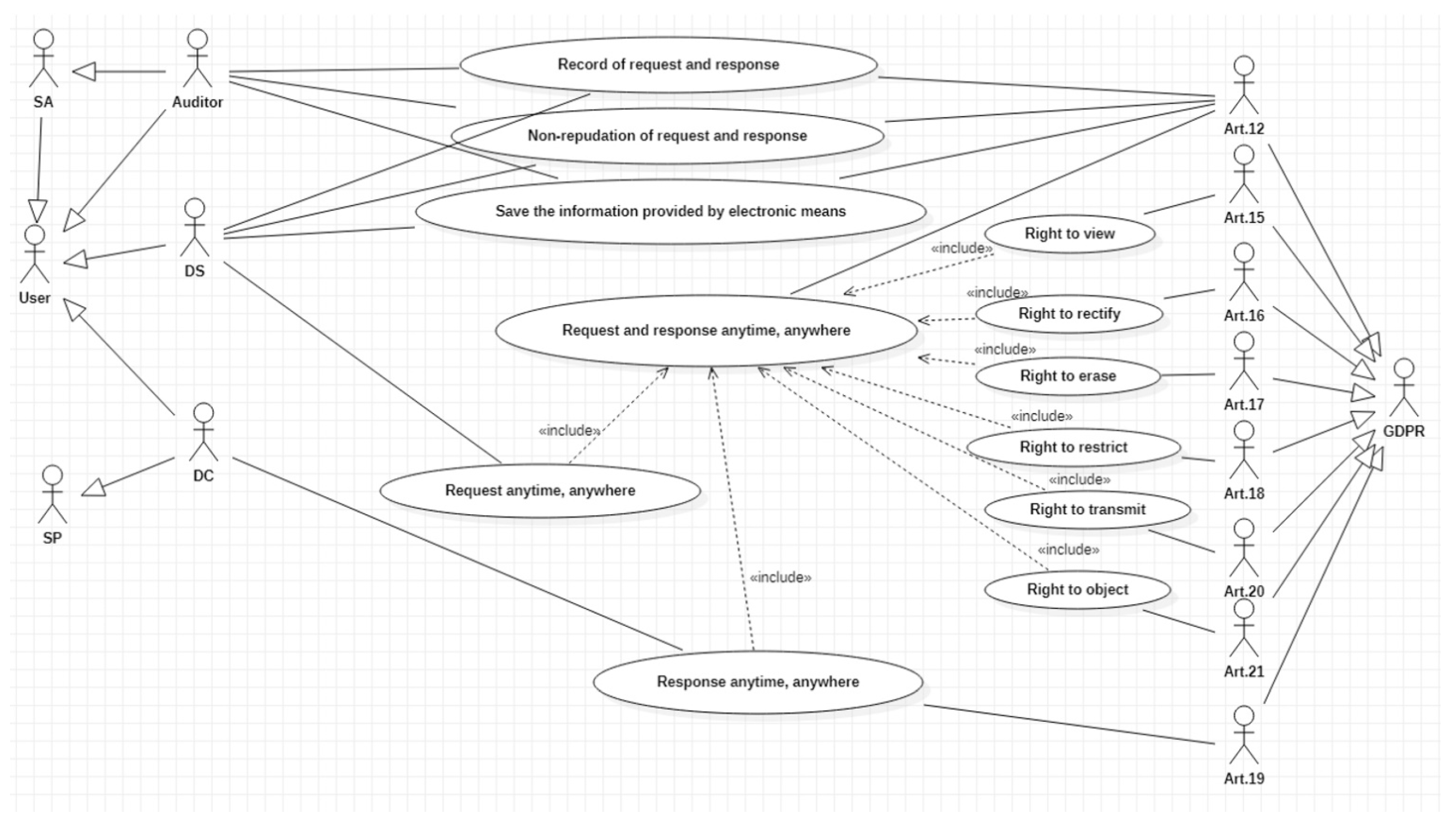 Applsci 11 10574 g004