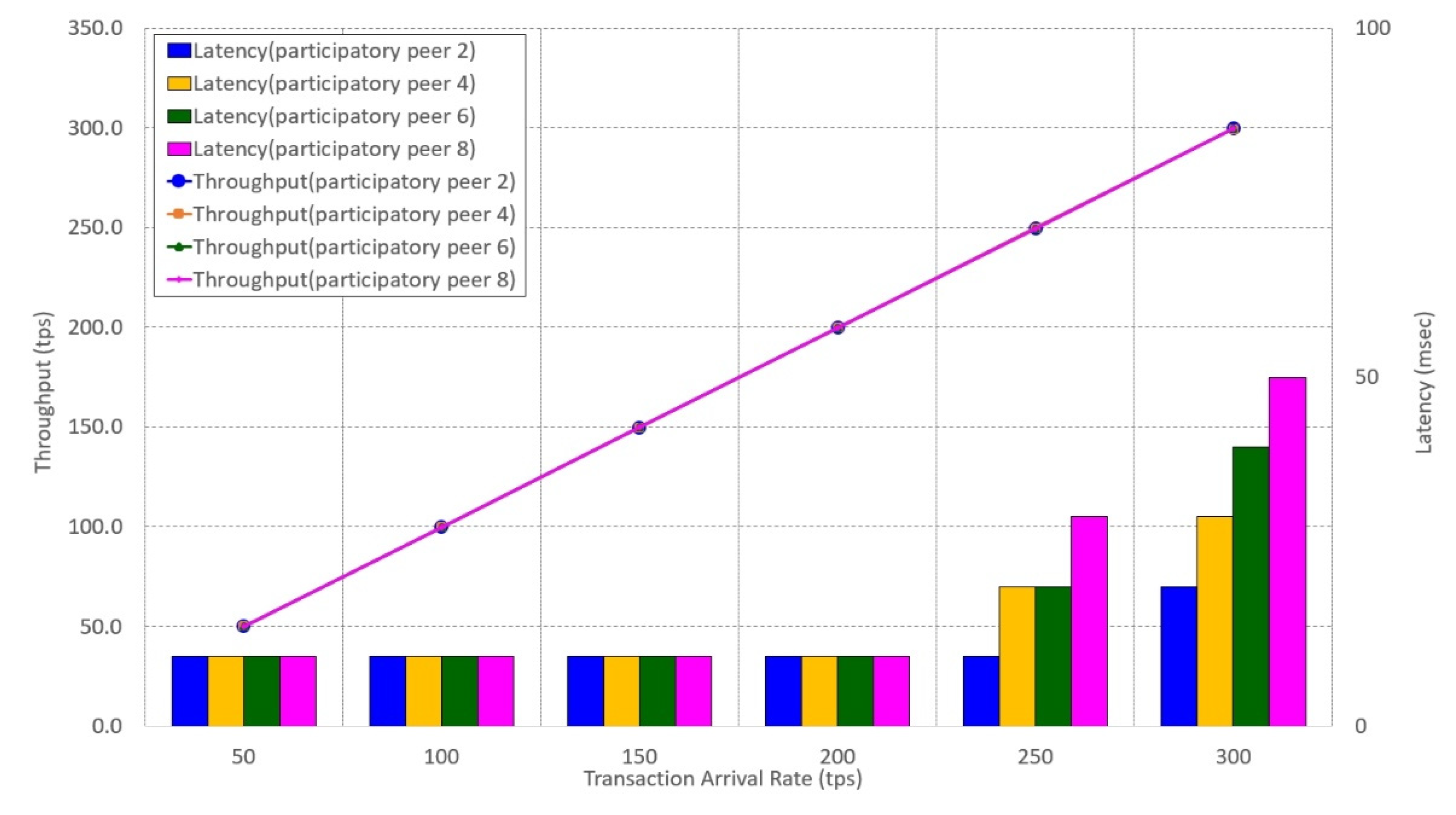 Applsci 11 10574 g013