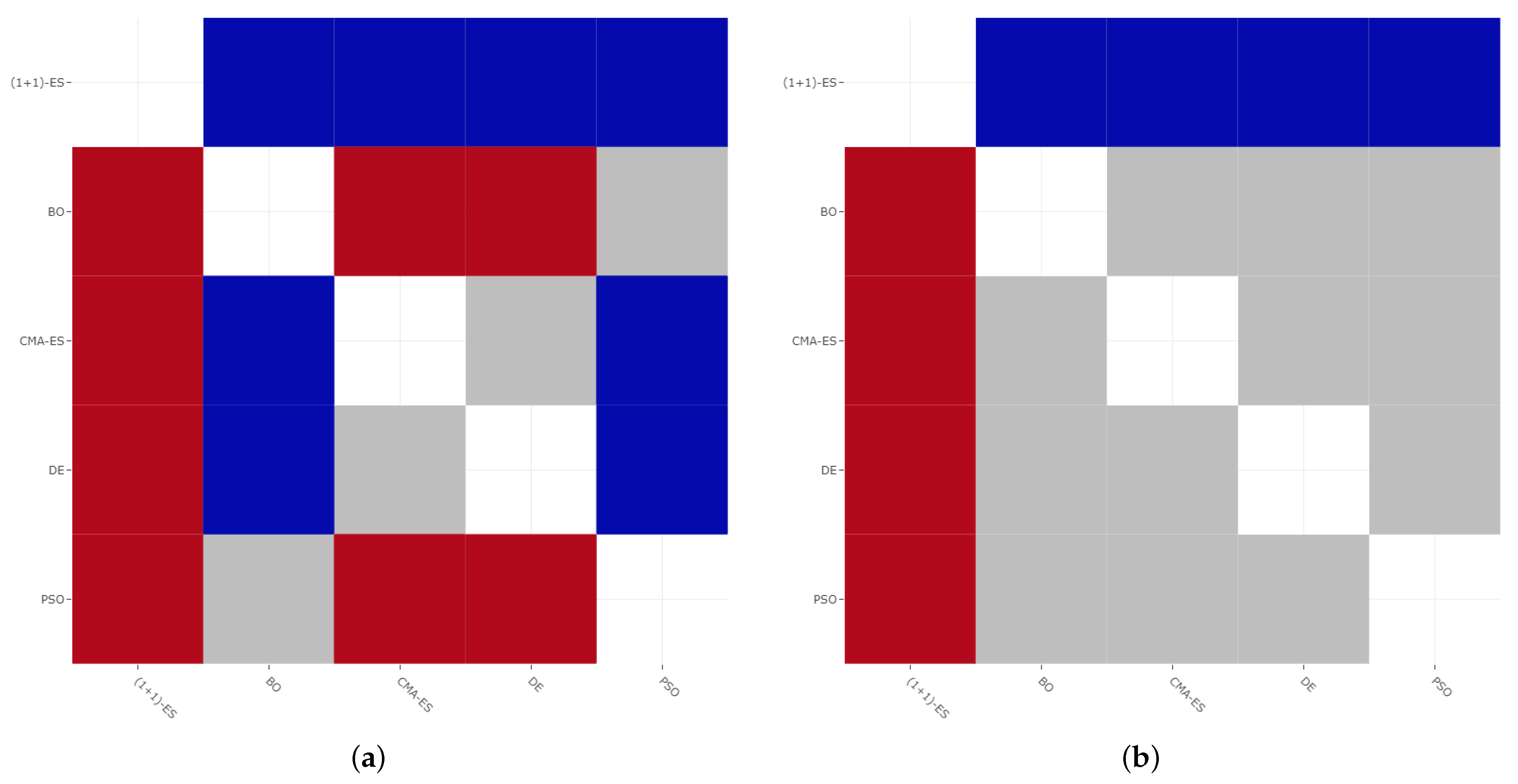 Applsci 11 10575 g007