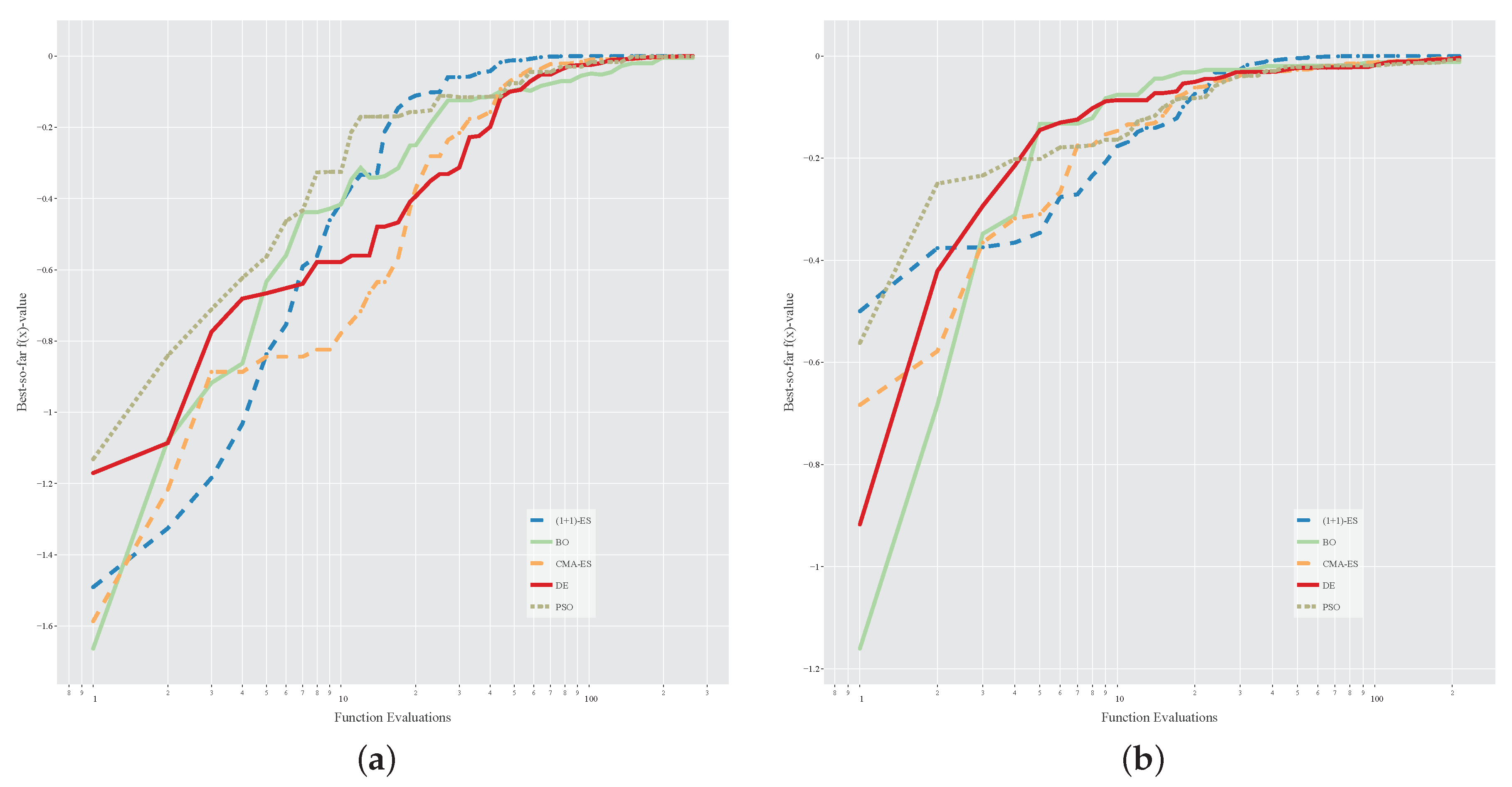 Applsci 11 10575 g009