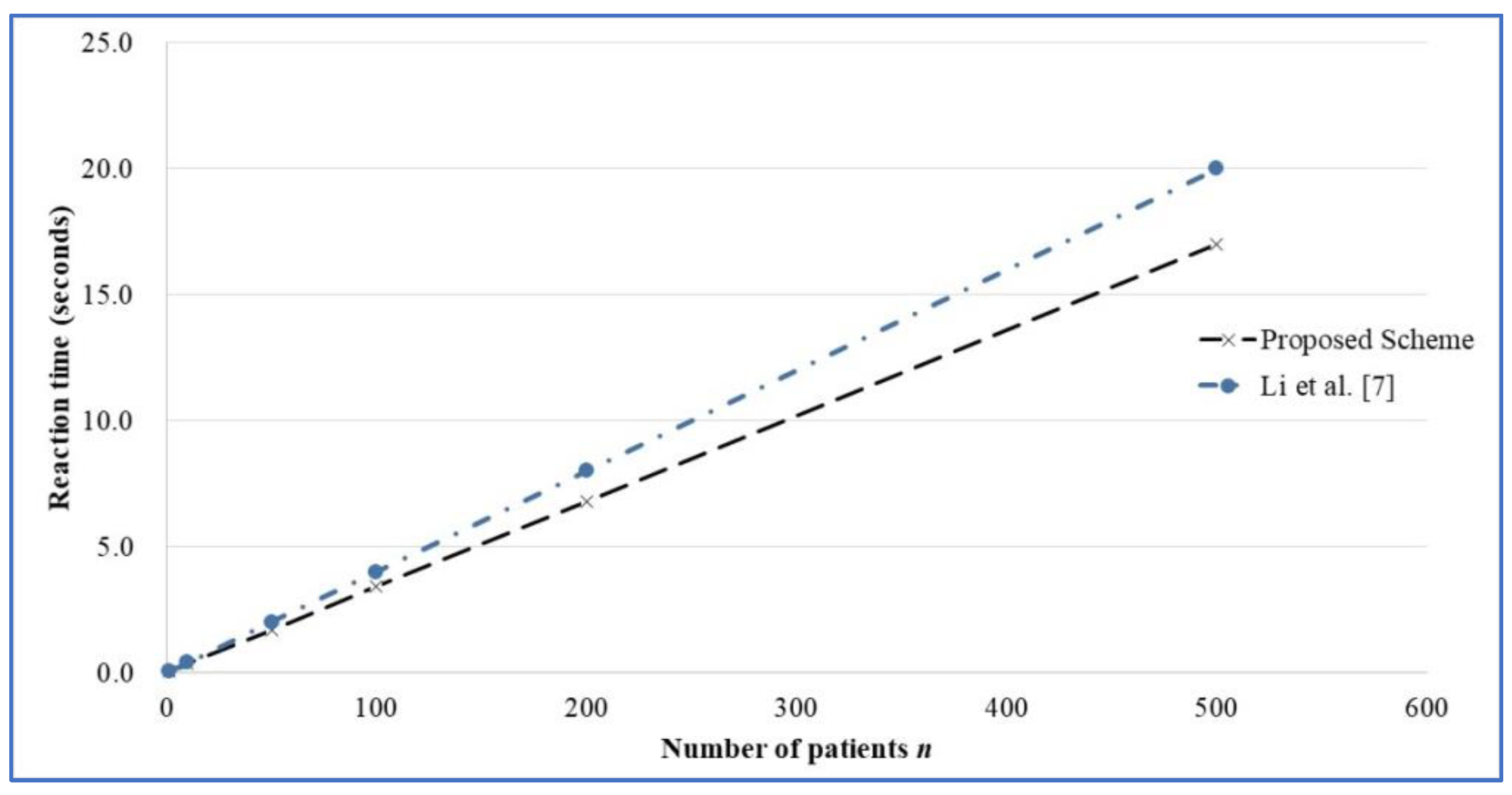 Applsci 11 10576 g005