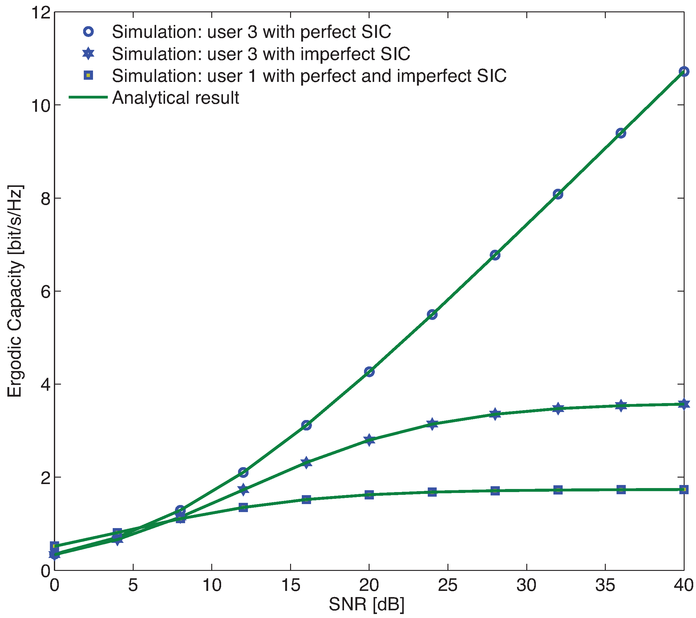 Applsci 11 10578 g005