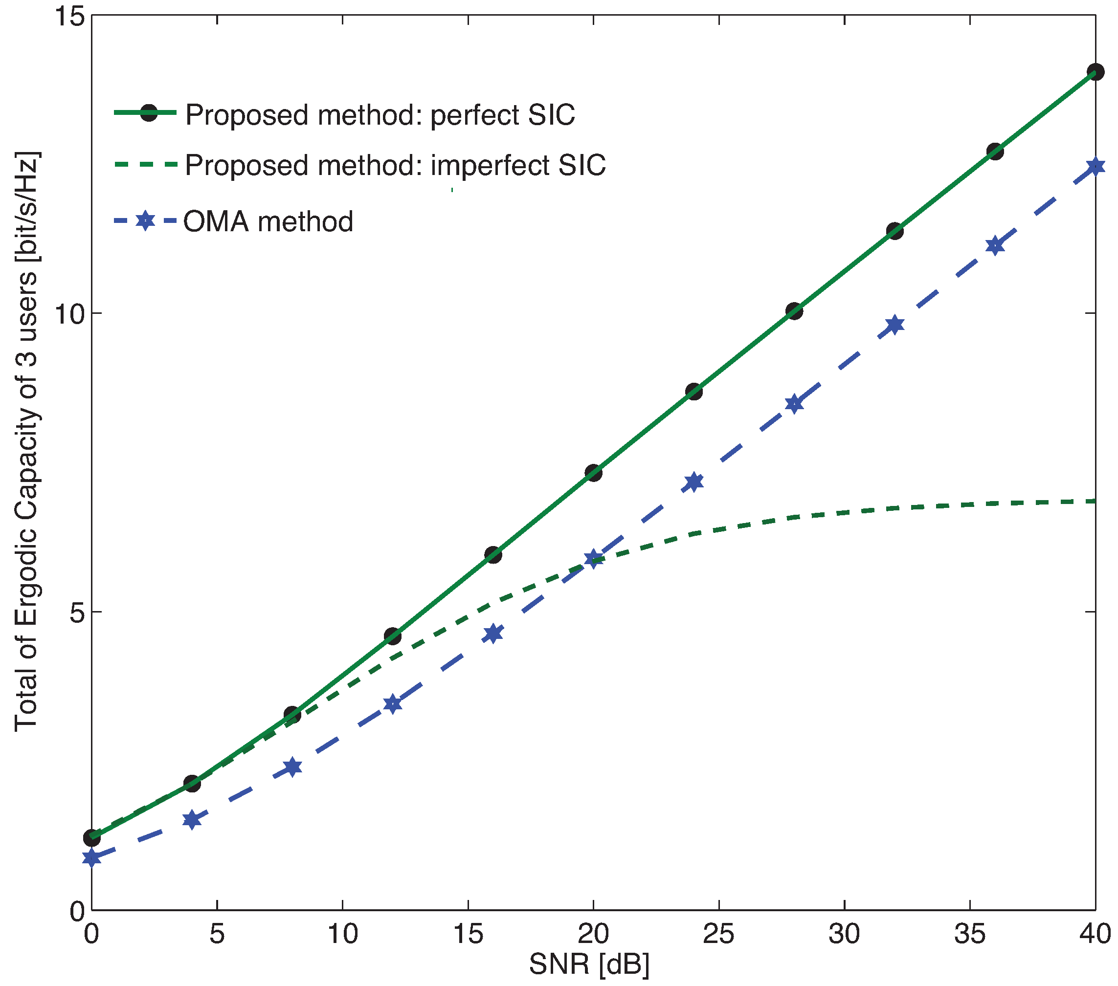 Applsci 11 10578 g007