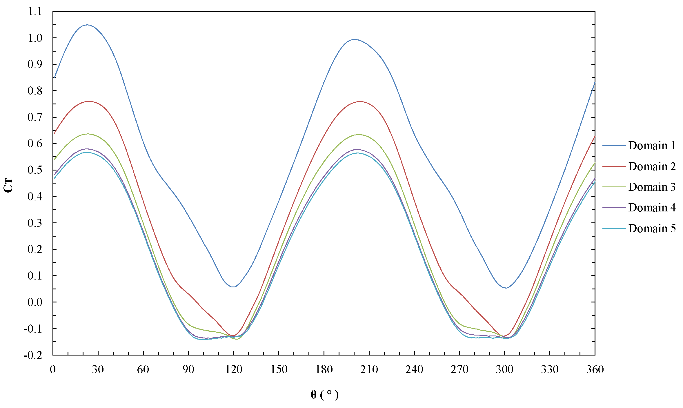 Applsci 11 10580 g004