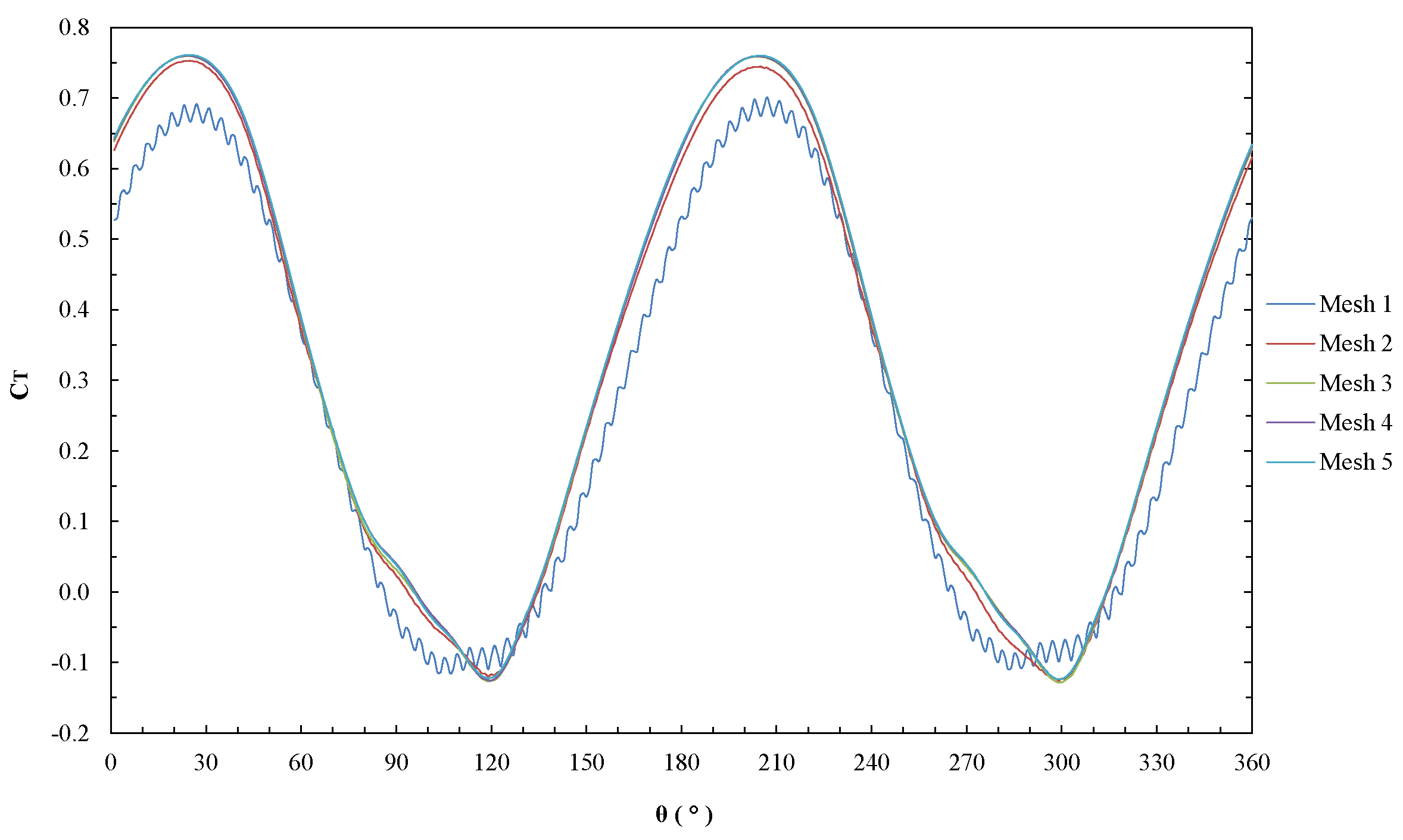 Applsci 11 10580 g006