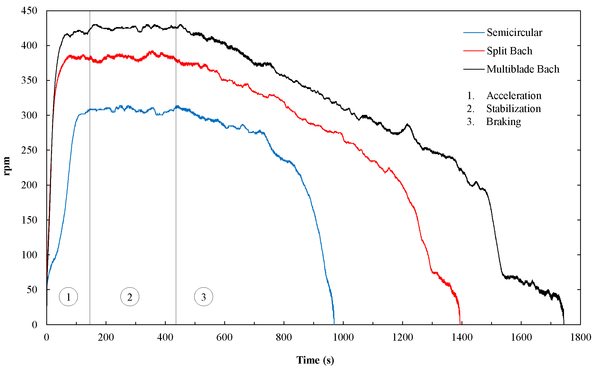 Applsci 11 10580 g011