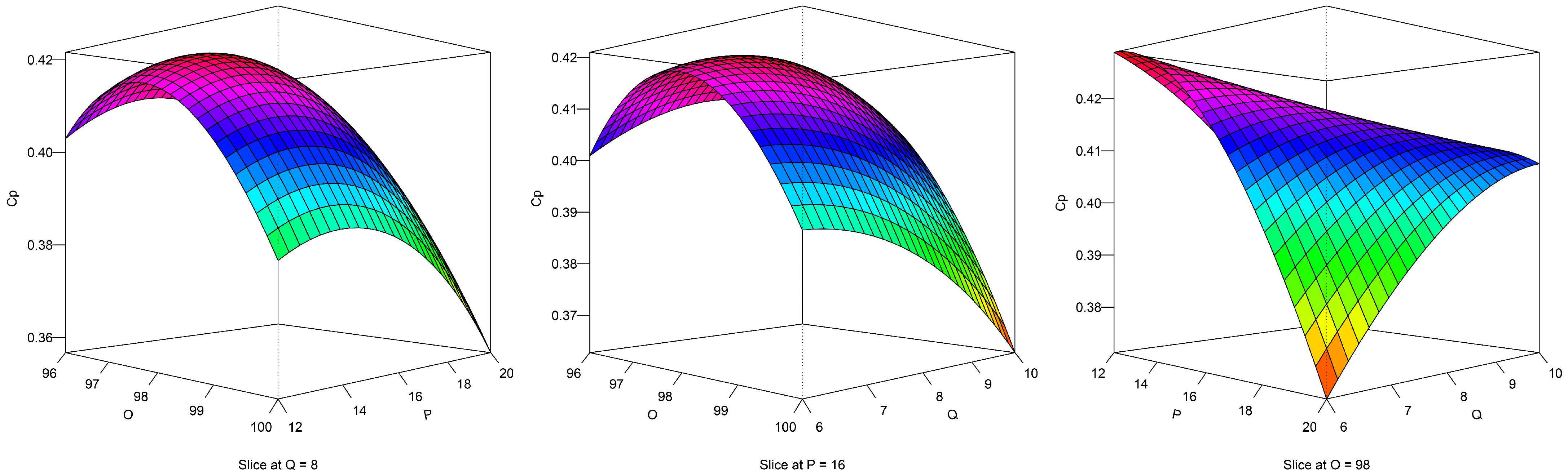 Applsci 11 10580 g014