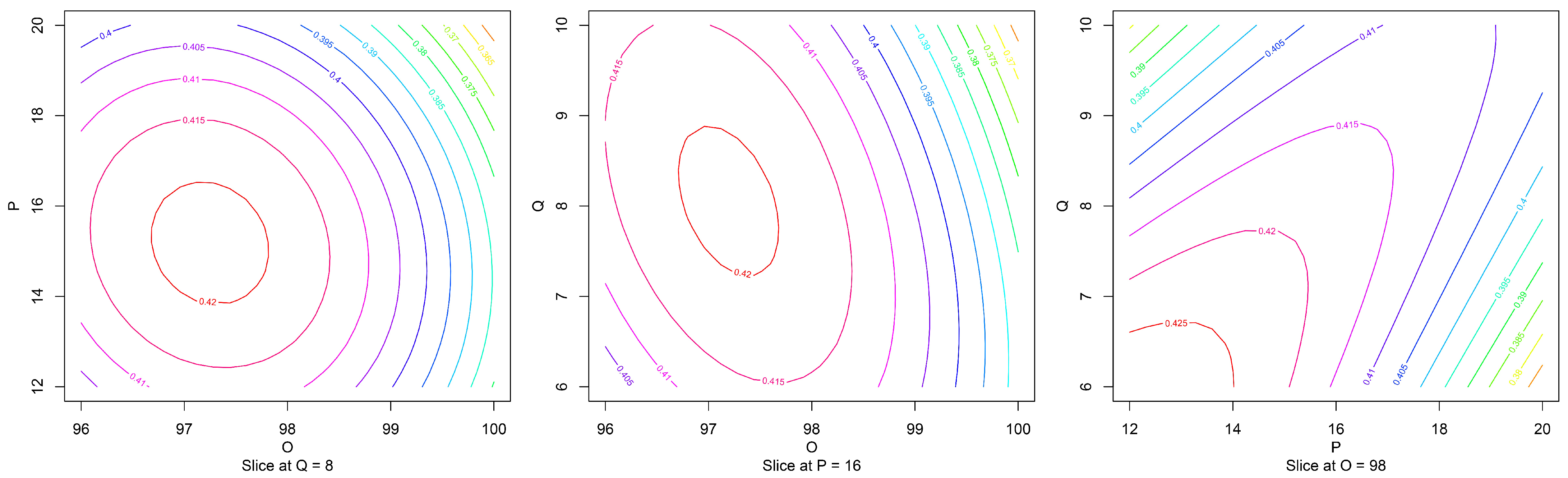 Applsci 11 10580 g015