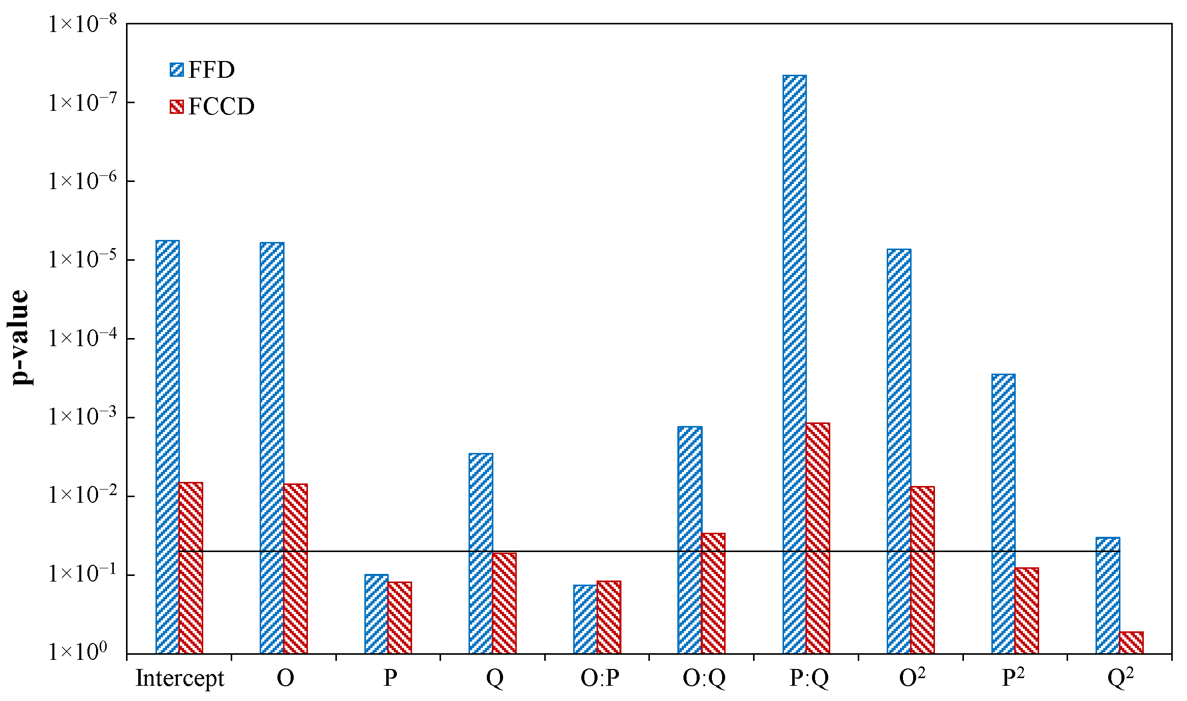 Applsci 11 10580 g016