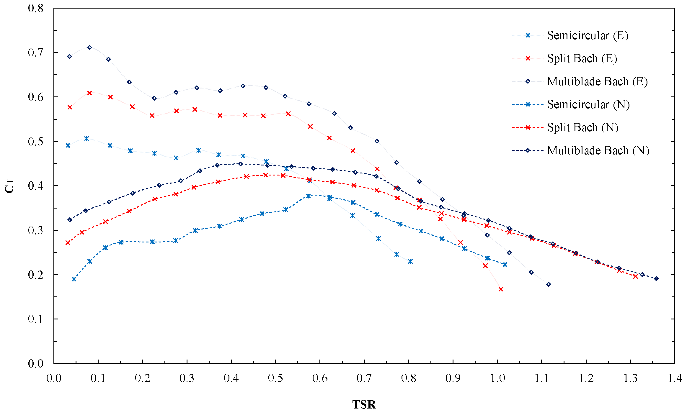 Applsci 11 10580 g017