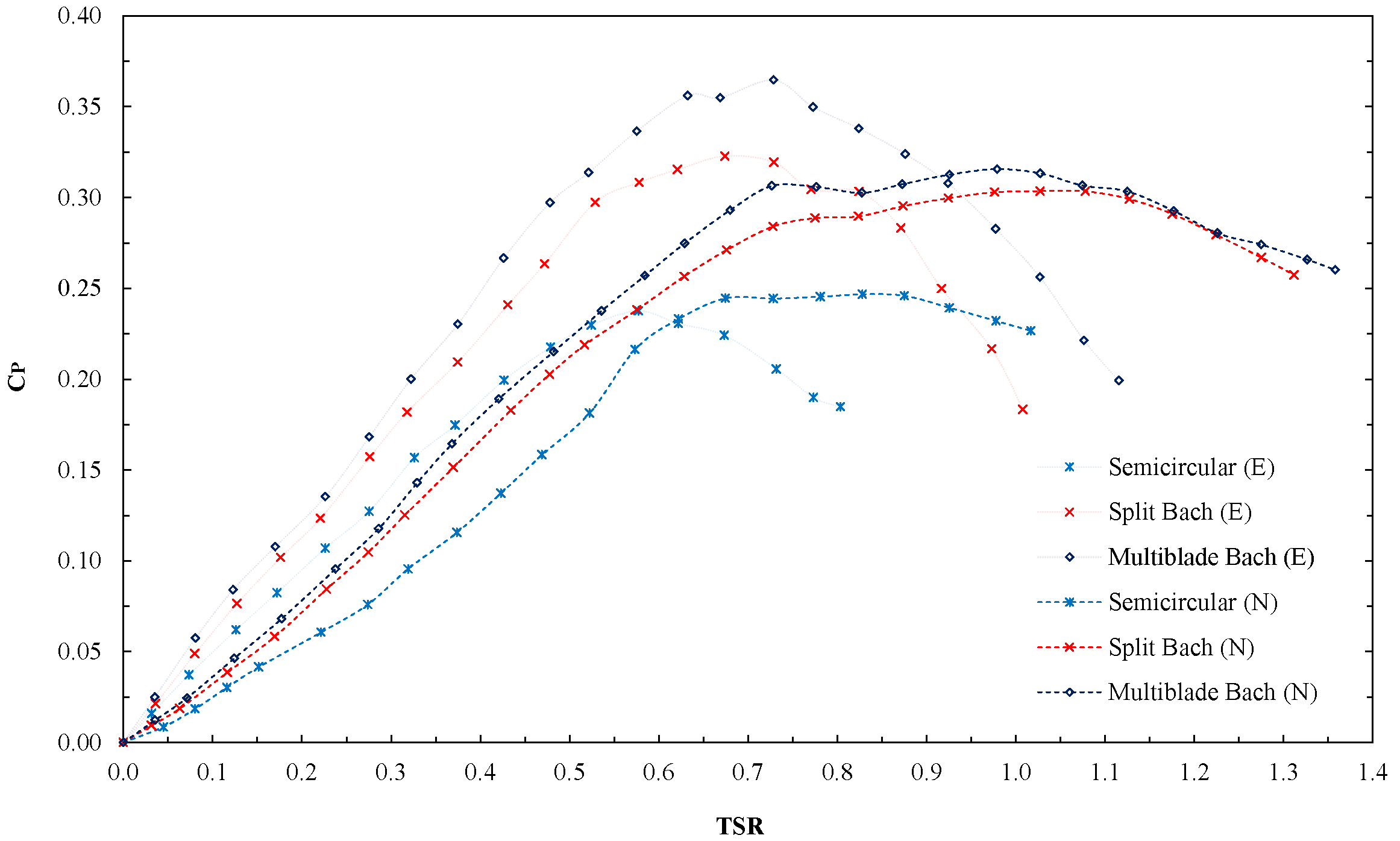 Applsci 11 10580 g018