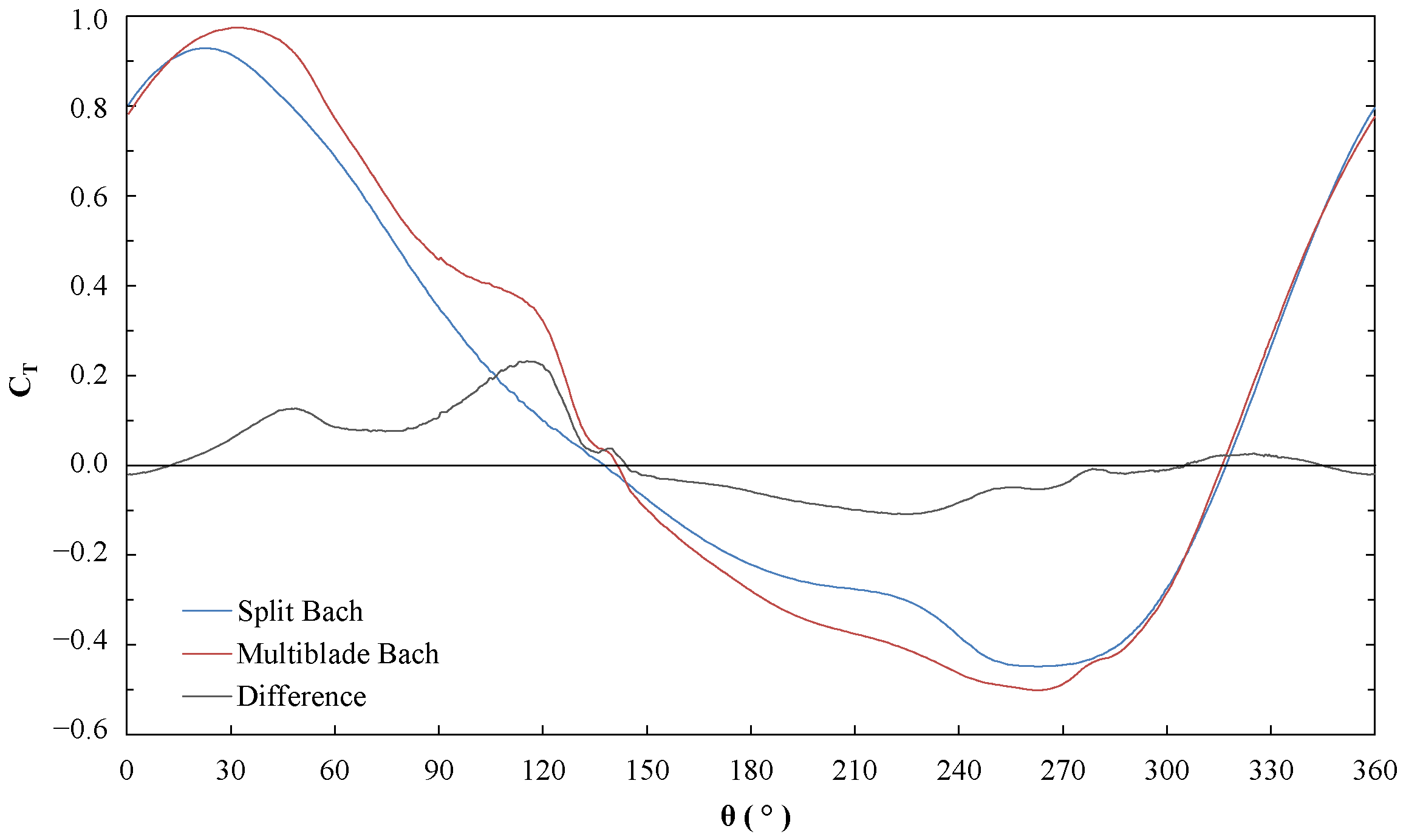 Applsci 11 10580 g019