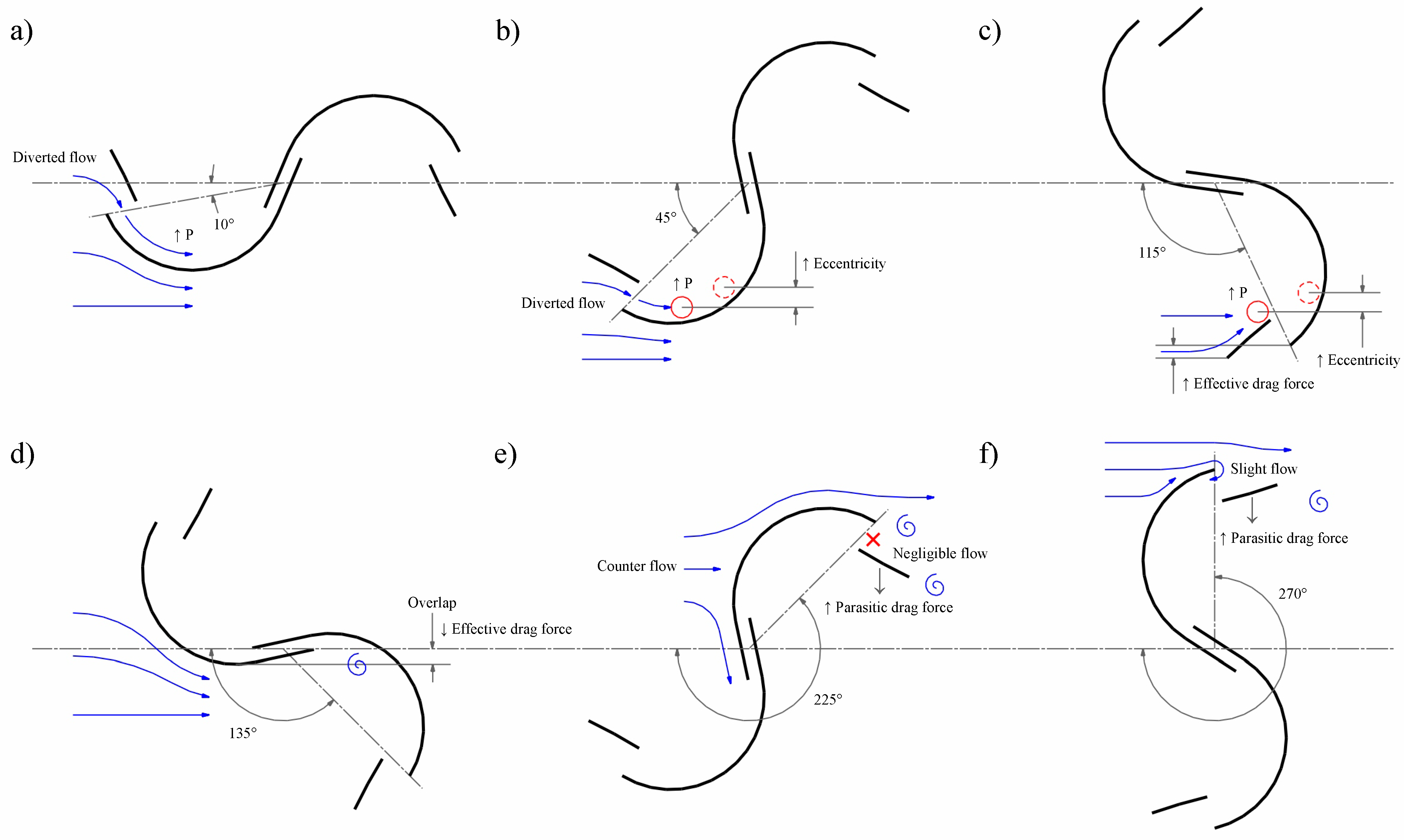 Applsci 11 10580 g020