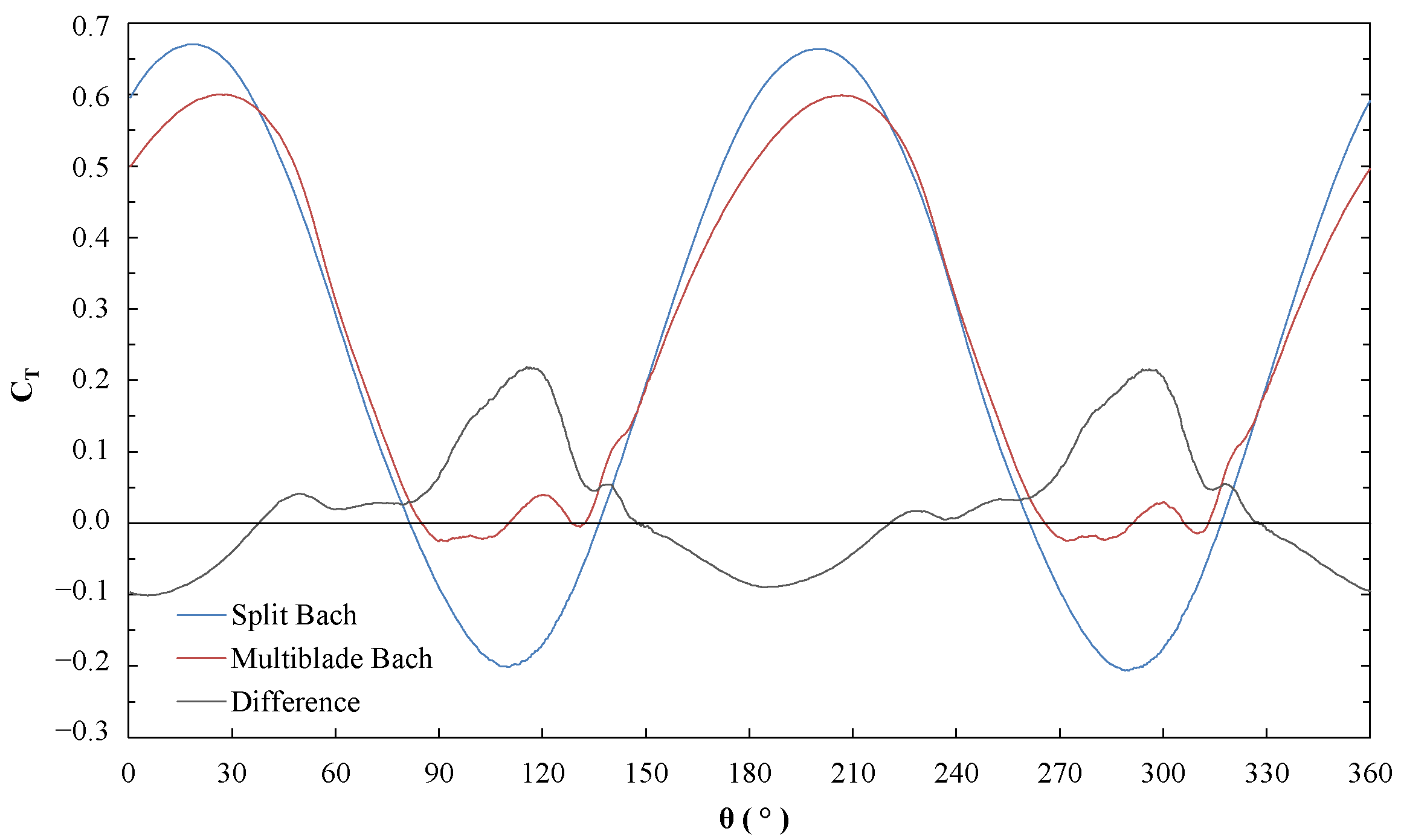 Applsci 11 10580 g021