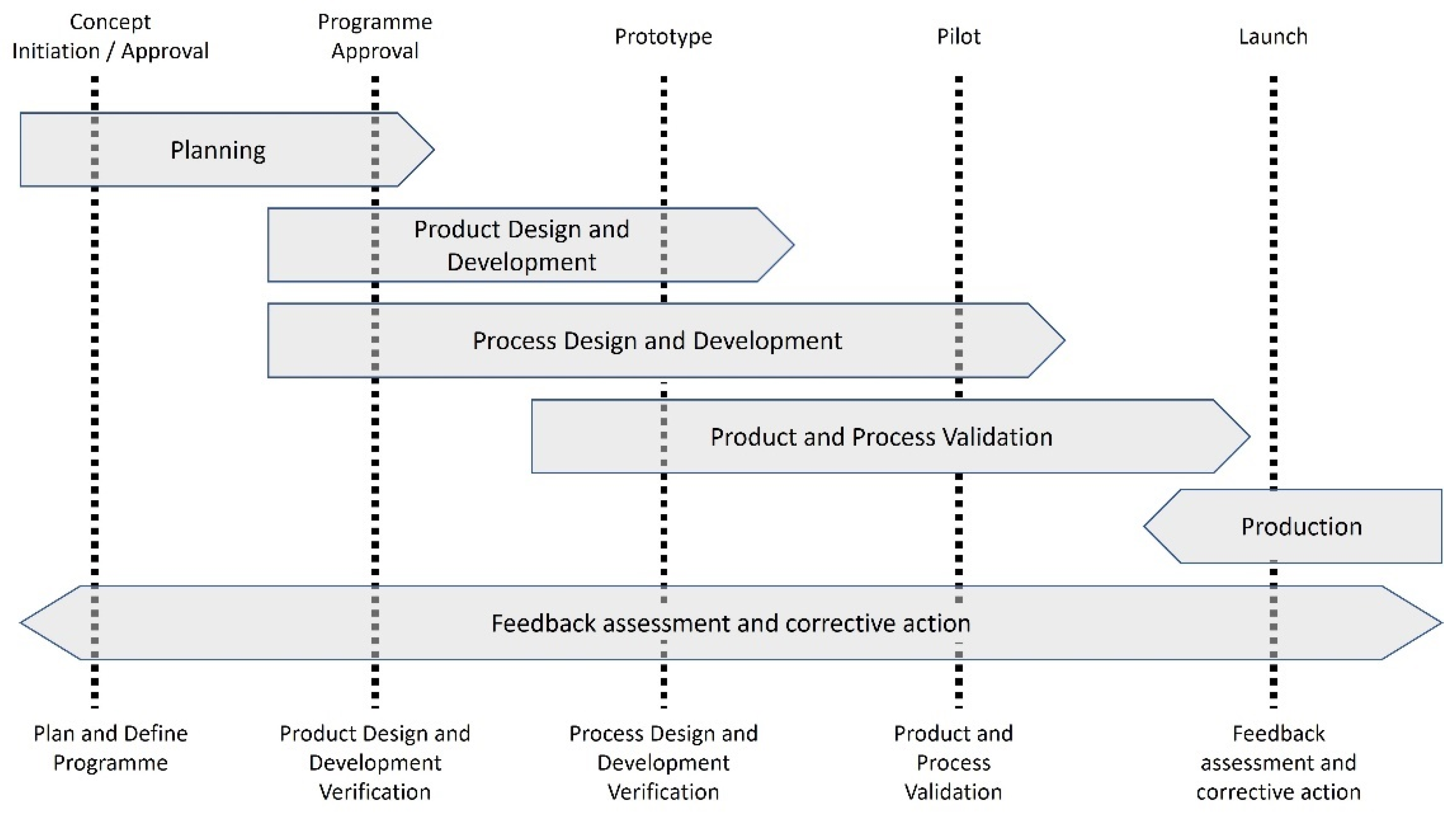 Applsci 11 10581 g004