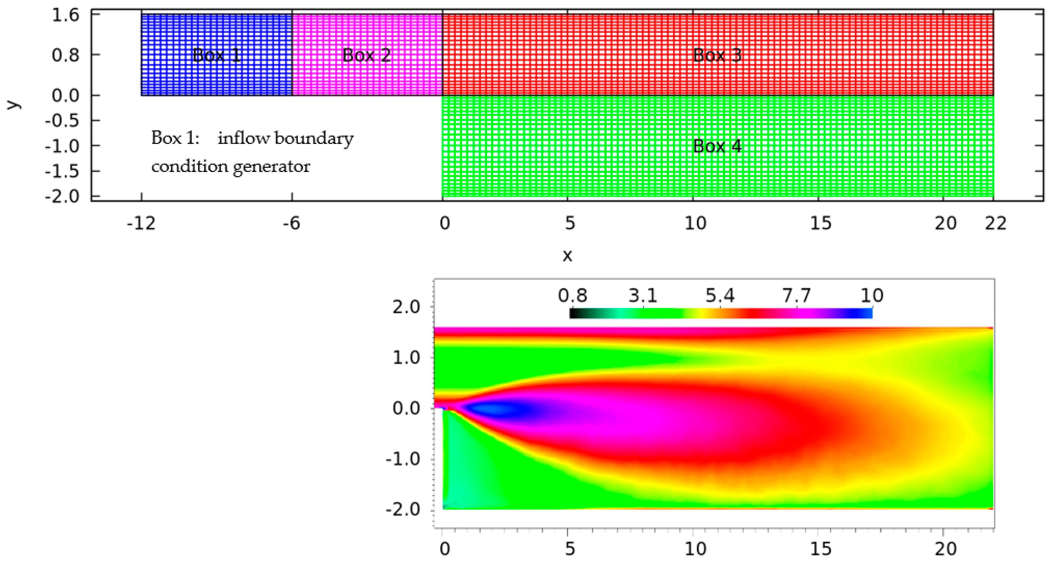 Applsci 11 10582 g002