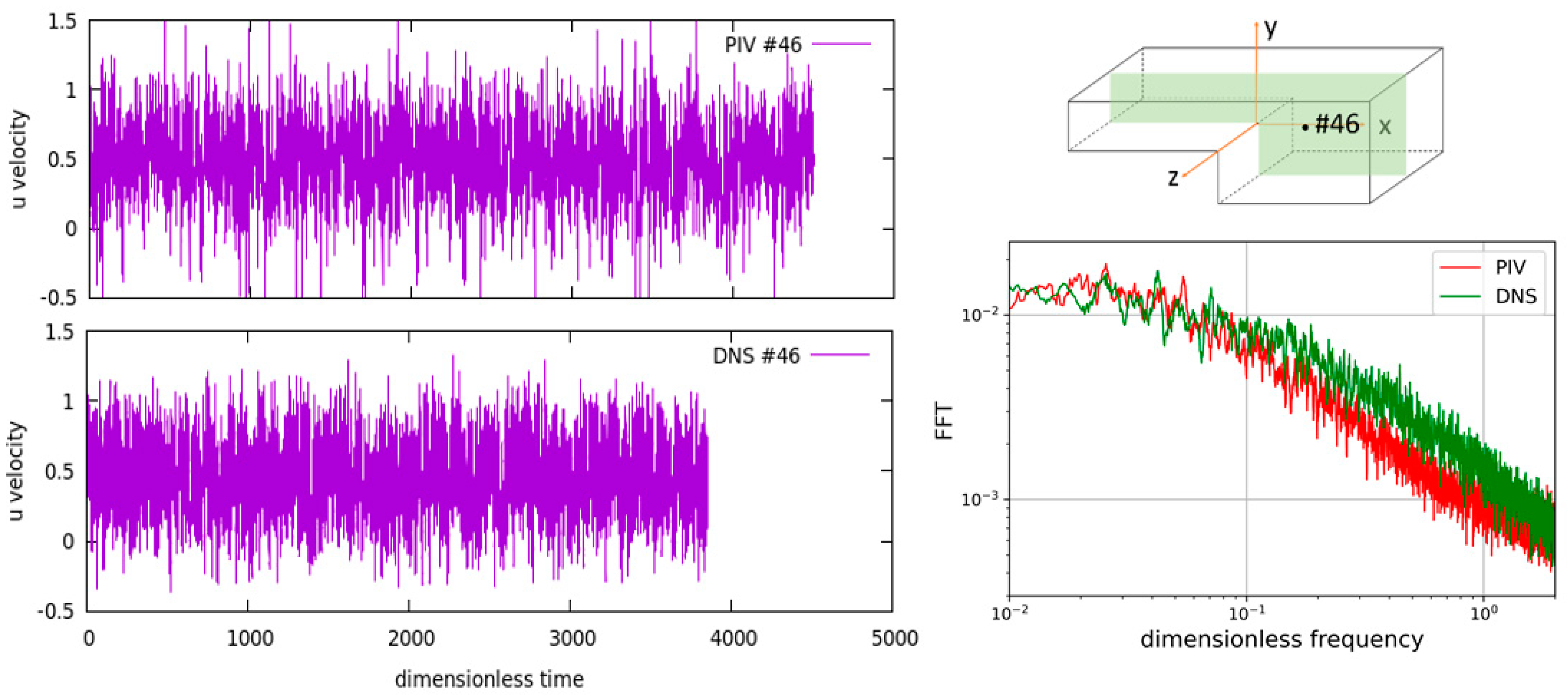 Applsci 11 10582 g003