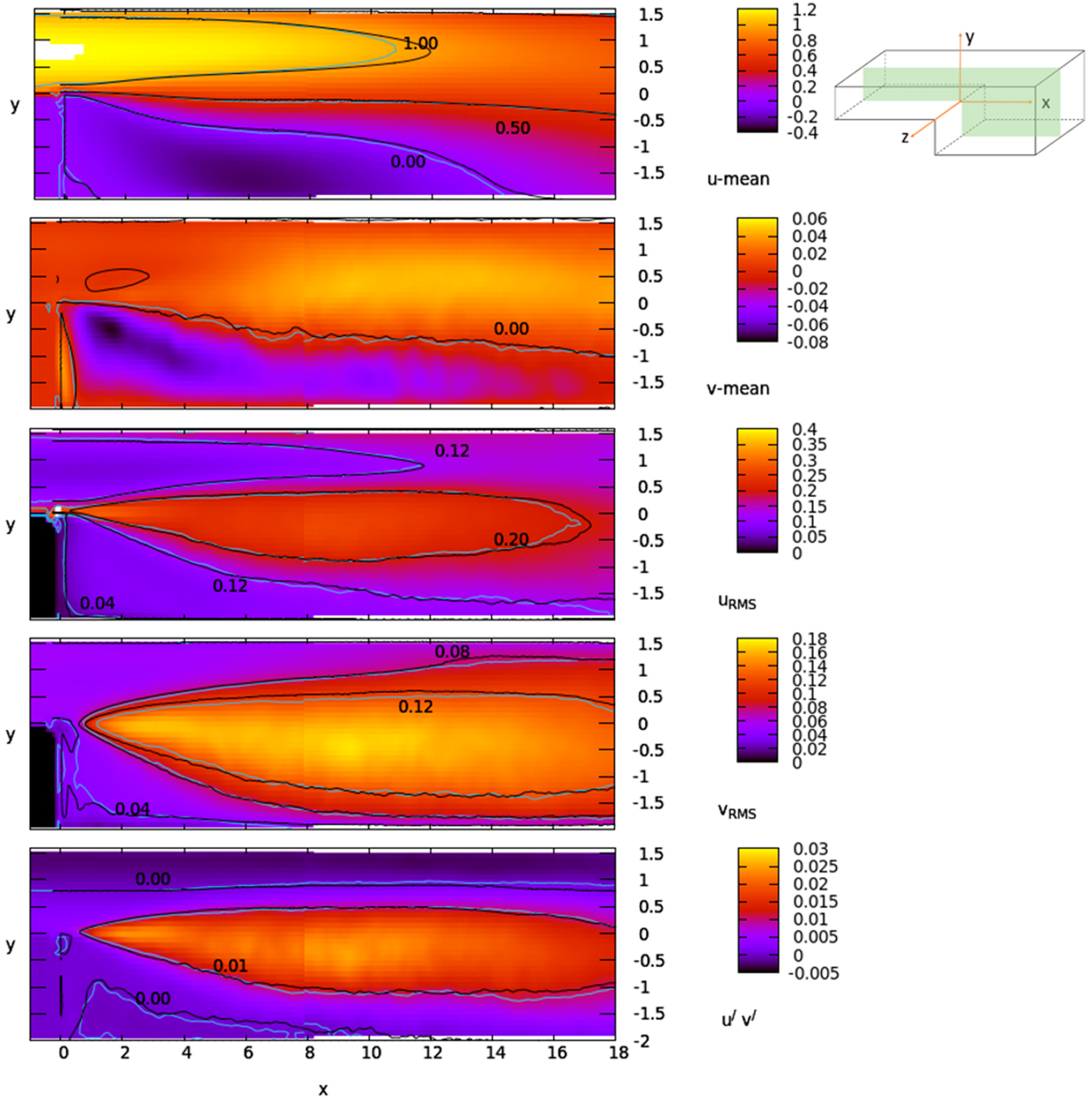 Applsci 11 10582 g005