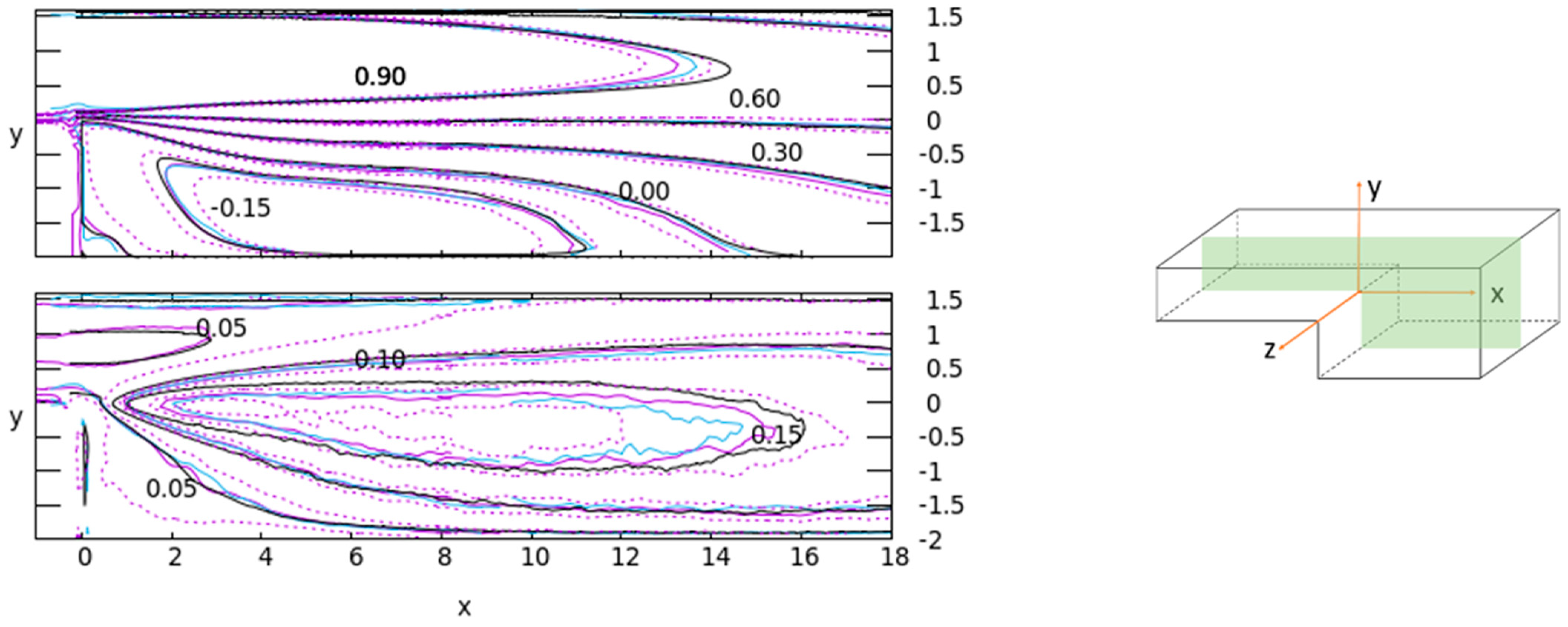 Applsci 11 10582 g006