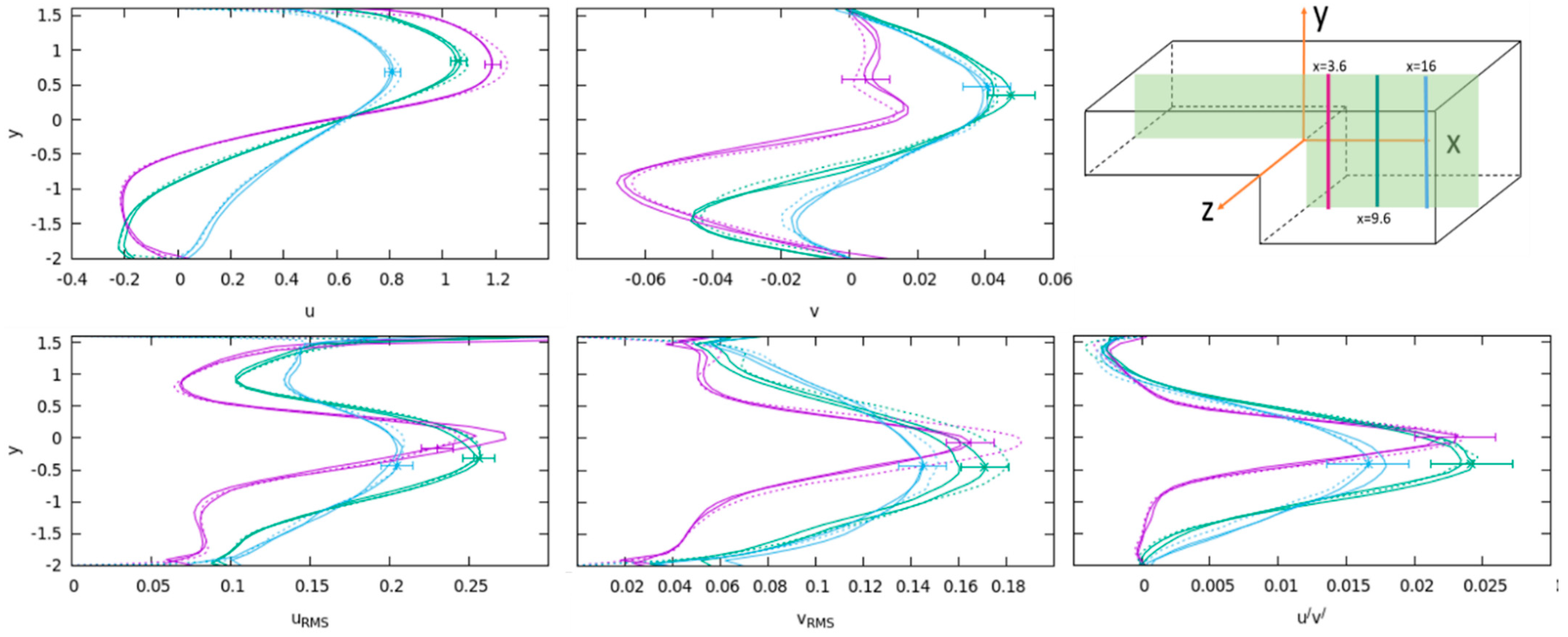 Applsci 11 10582 g008