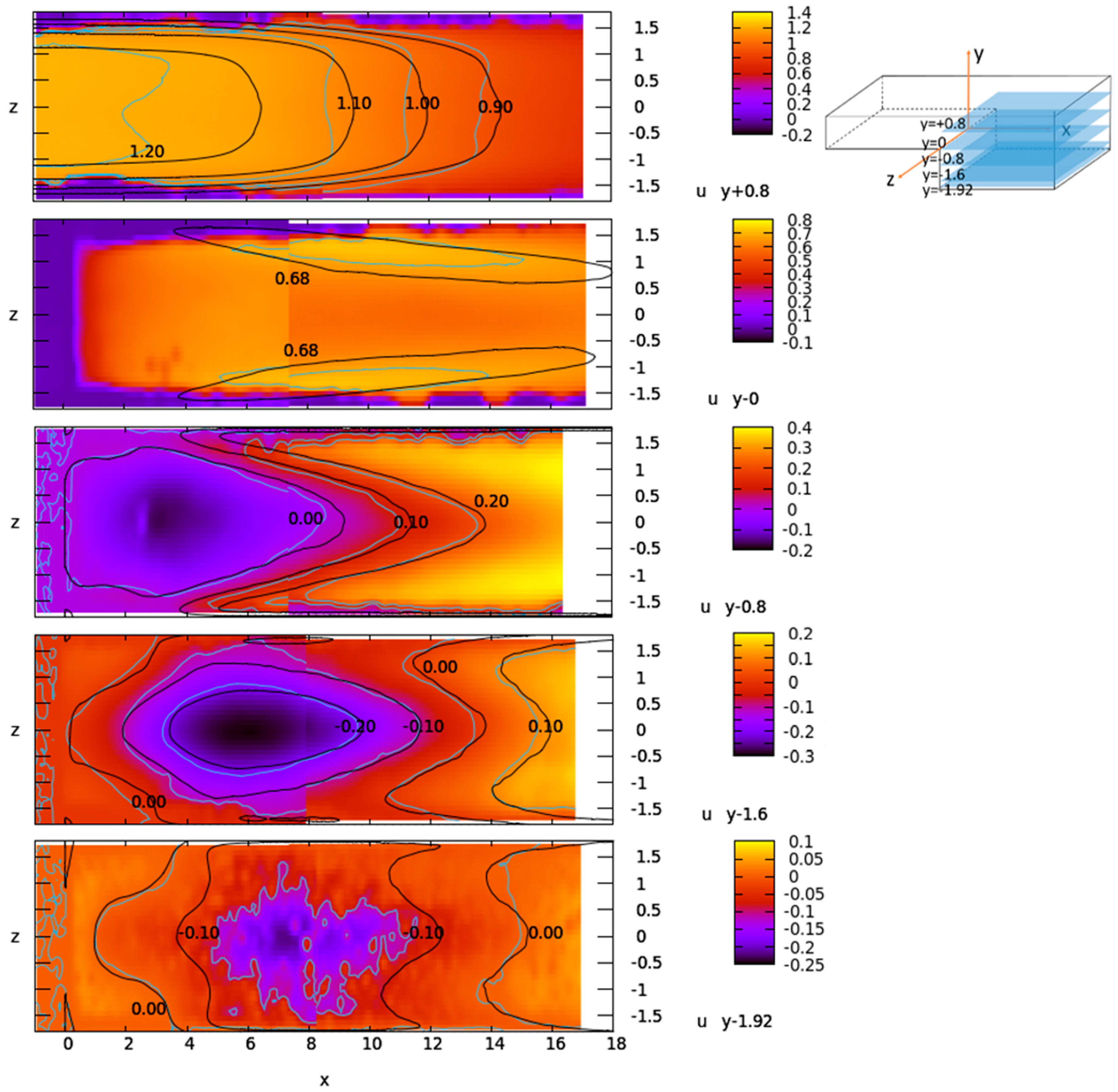 Applsci 11 10582 g009