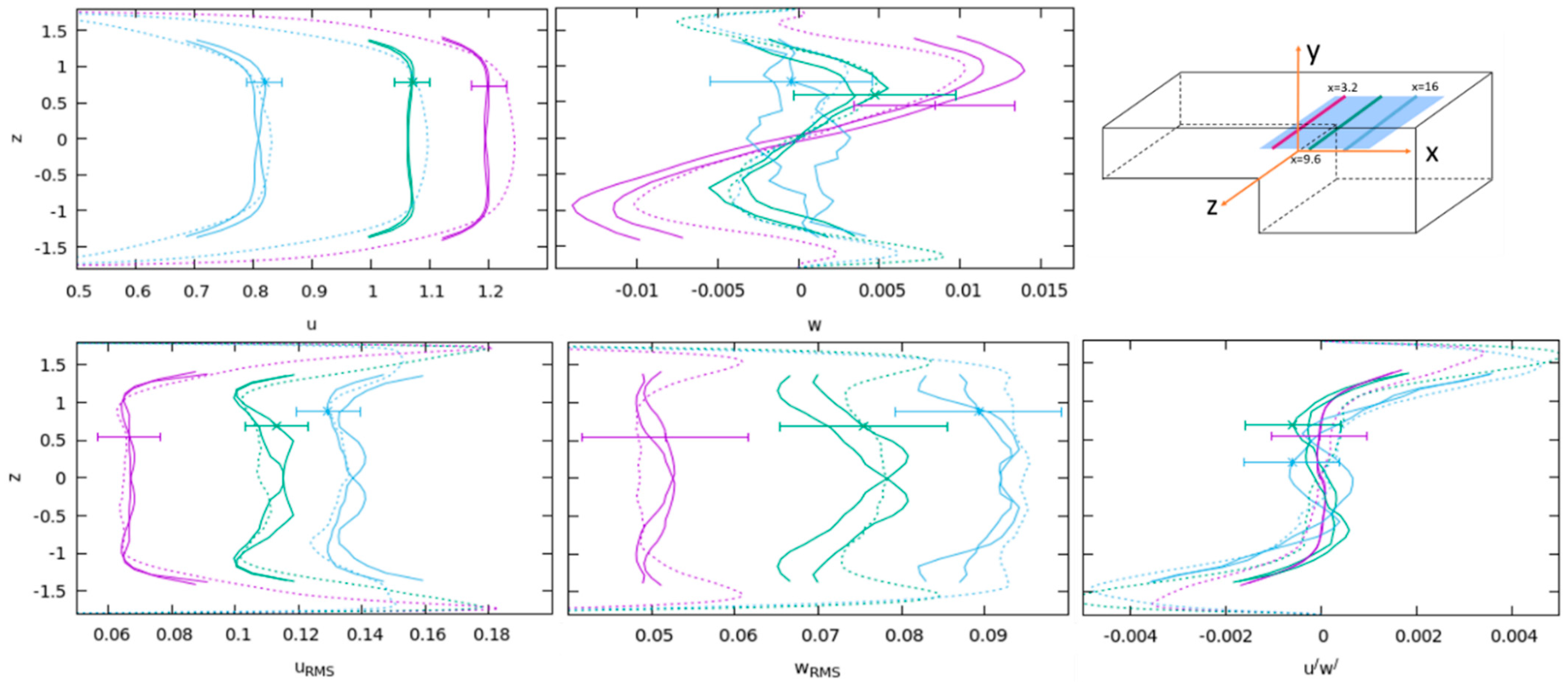 Applsci 11 10582 g010