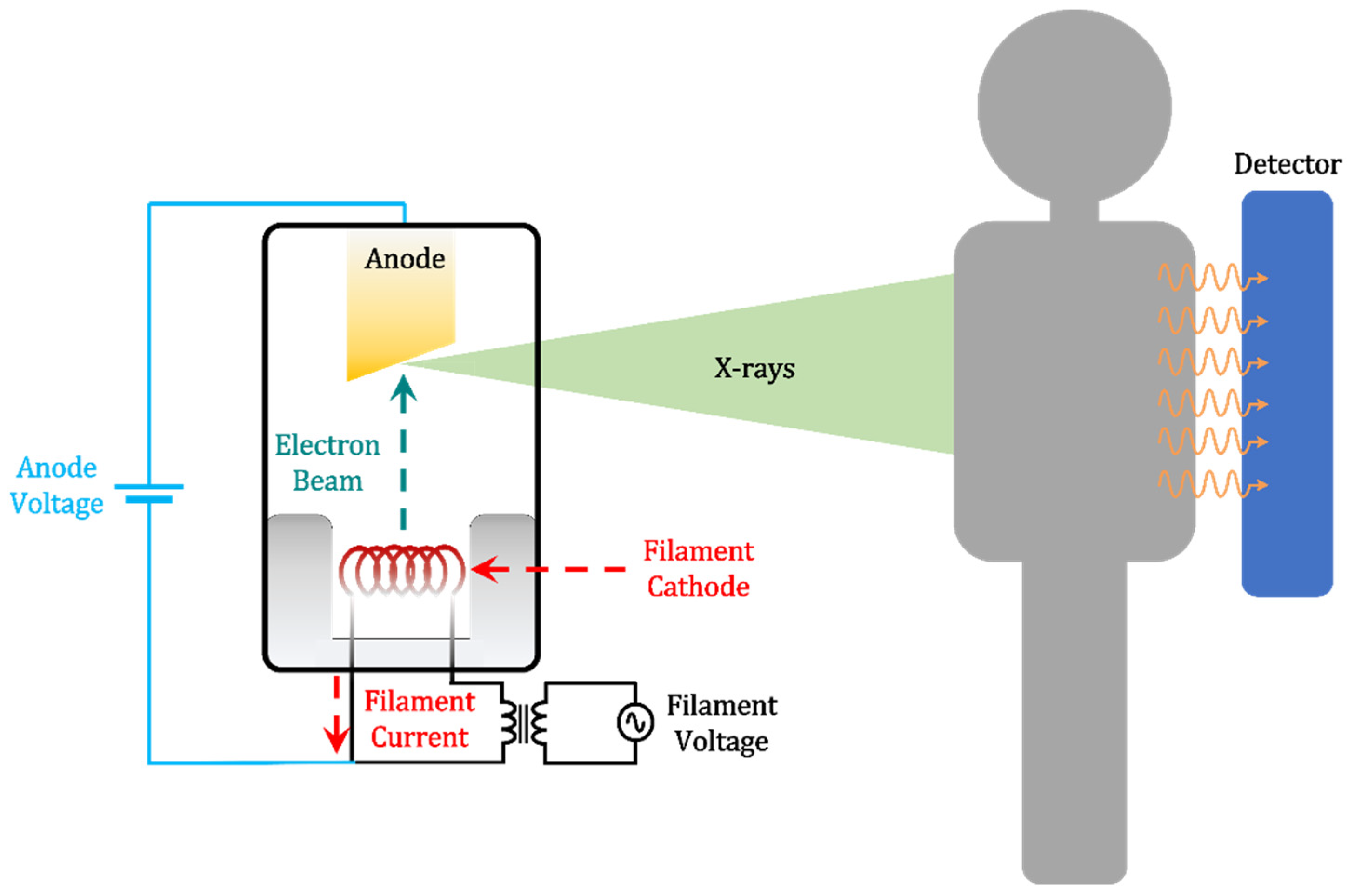 Applsci 11 10588 g001