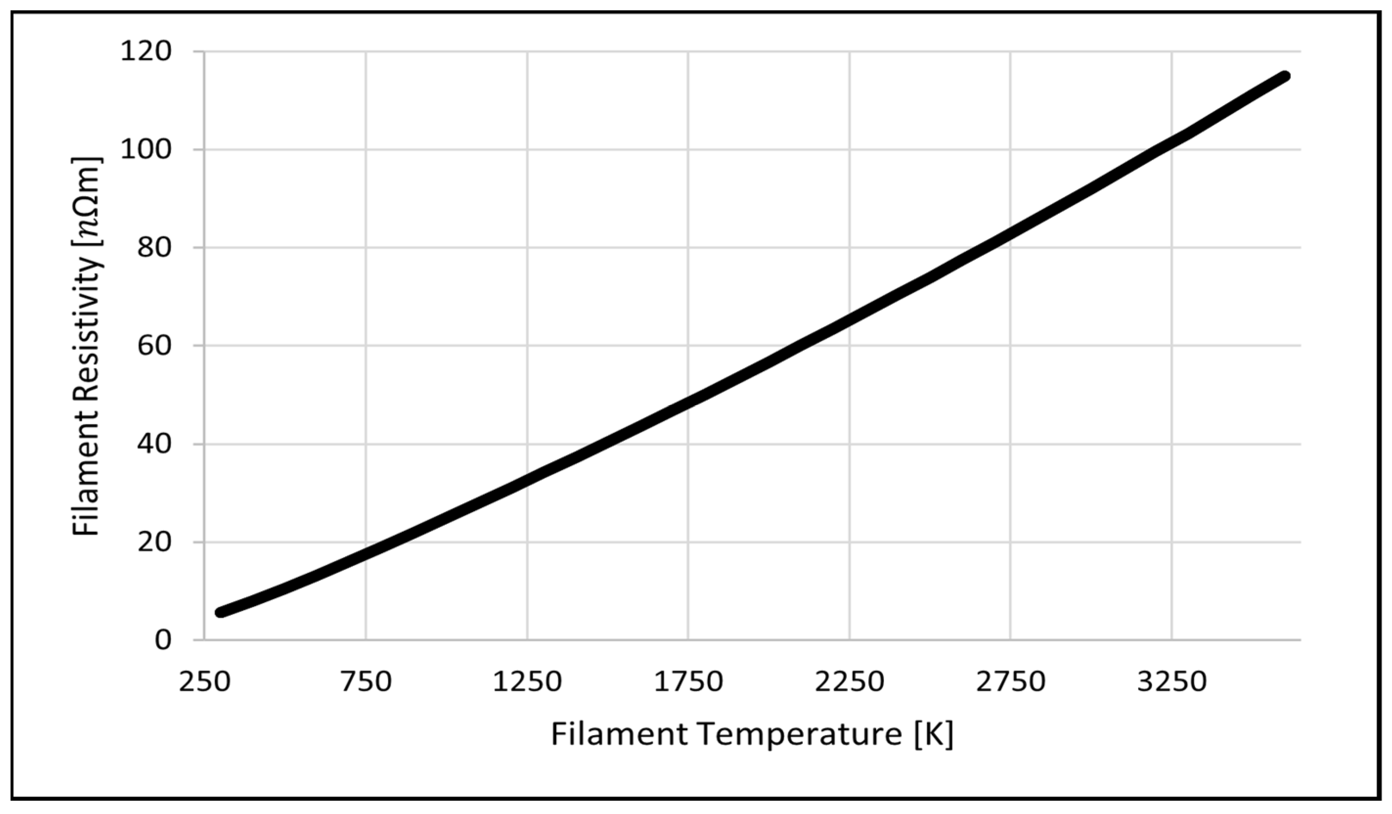 Applsci 11 10588 g002